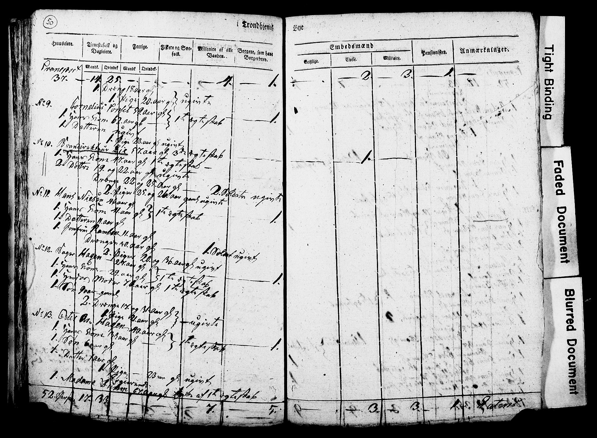 RA, Census 1815 for Trondheim, 1815, p. 49