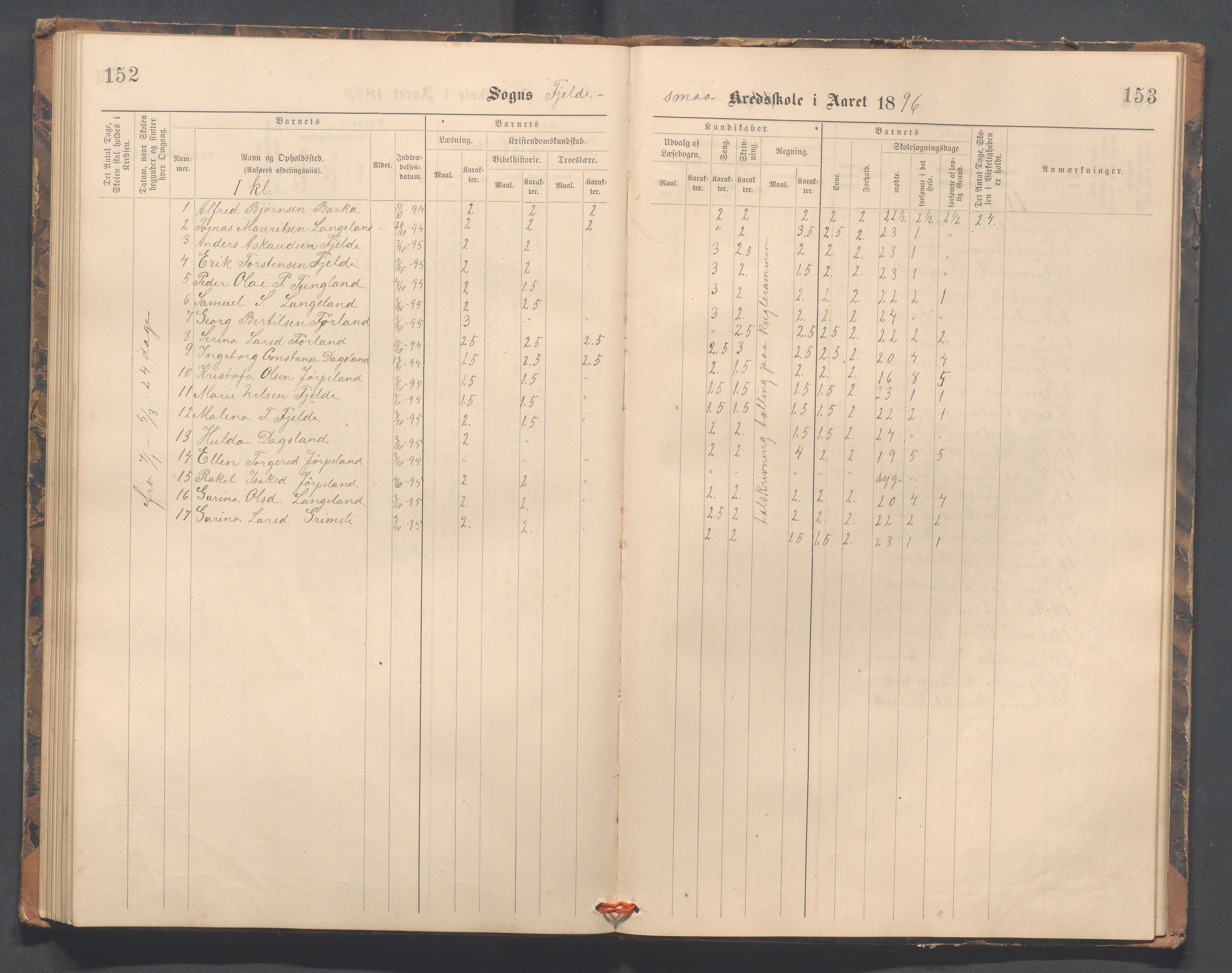 Strand kommune - Fiskå skole, IKAR/A-155/H/L0002: Skoleprotokoll for Fiskå, Heien, Jøssang, Sørbygda og Fjelde krets, 1888-1900, p. 152-153