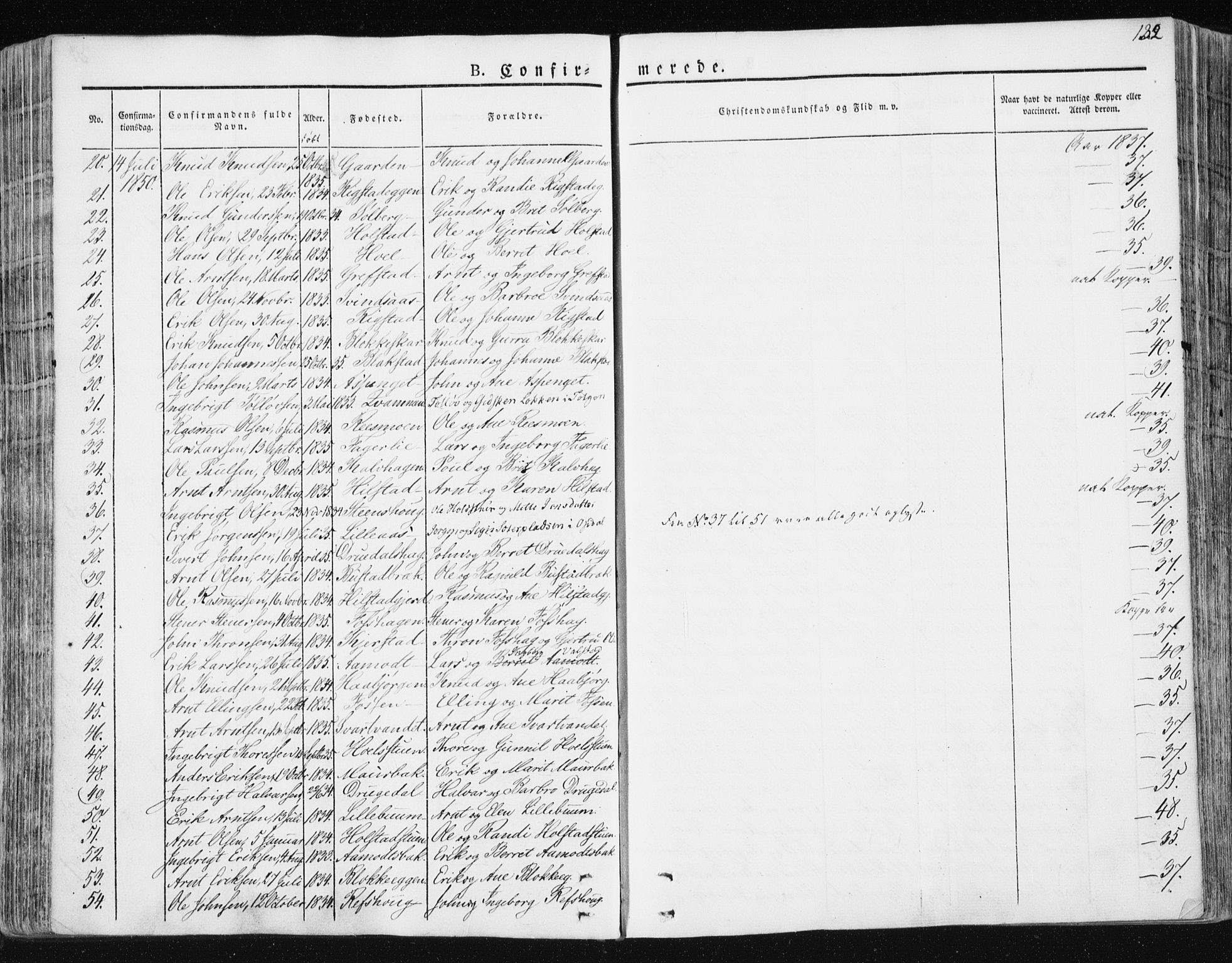 Ministerialprotokoller, klokkerbøker og fødselsregistre - Sør-Trøndelag, SAT/A-1456/672/L0855: Parish register (official) no. 672A07, 1829-1860, p. 132