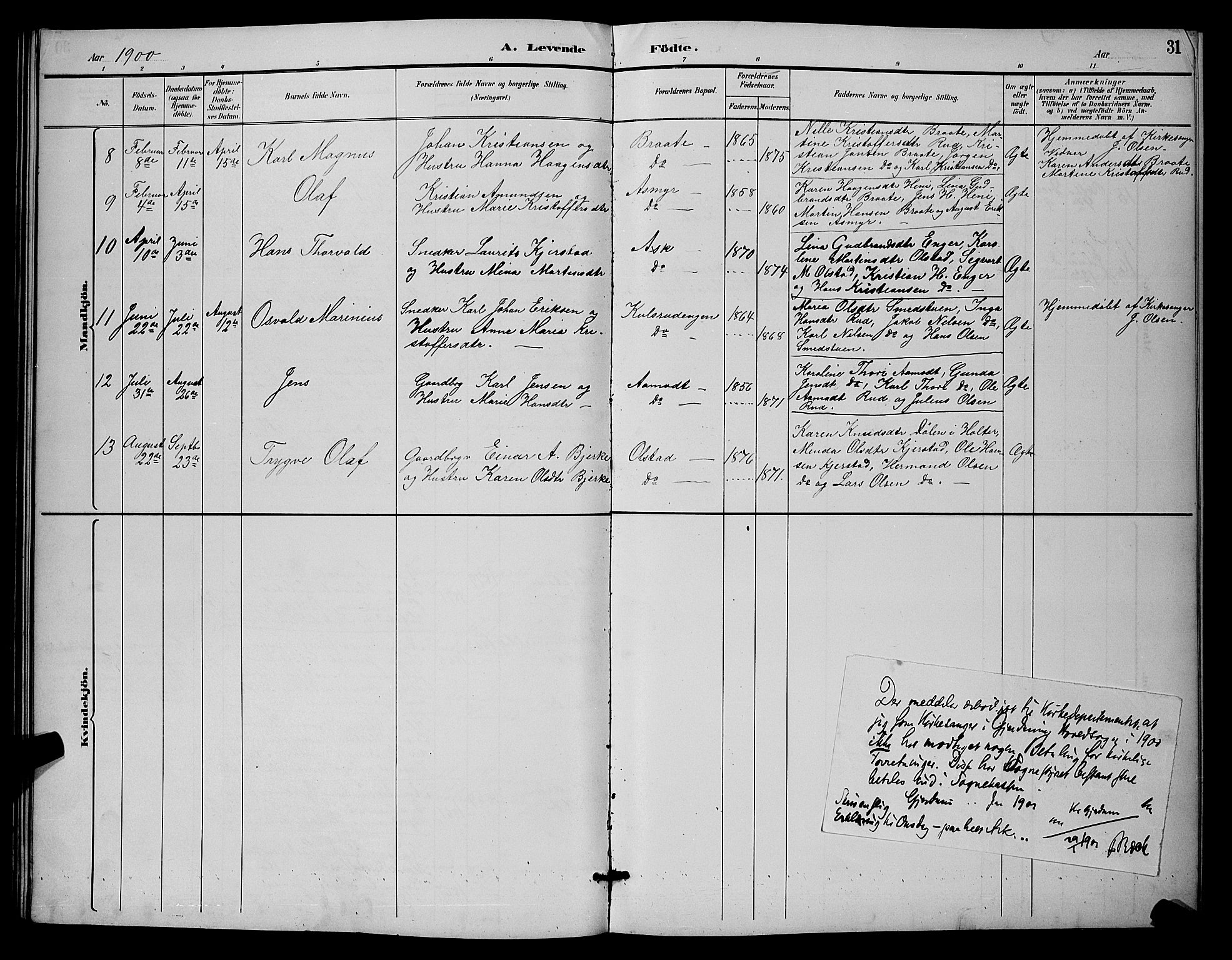 Gjerdrum prestekontor Kirkebøker, SAO/A-10412b/G/Ga/L0005: Parish register (copy) no. I 5, 1891-1901, p. 31