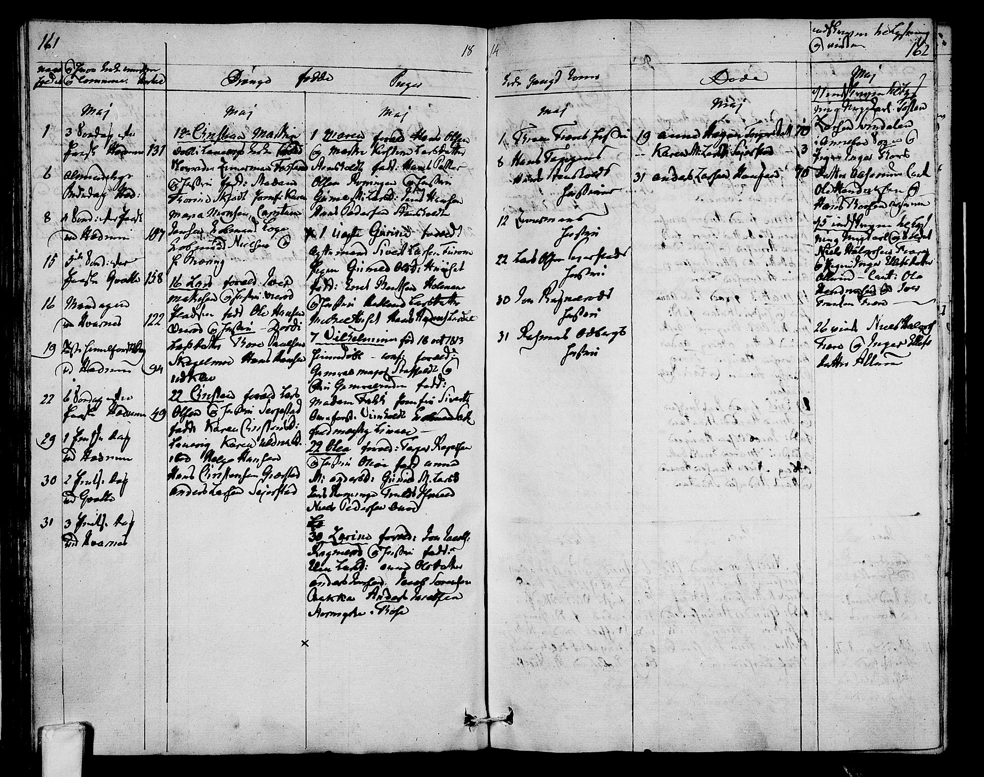 Hedrum kirkebøker, AV/SAKO-A-344/F/Fa/L0003: Parish register (official) no. I 3, 1807-1816, p. 161-162