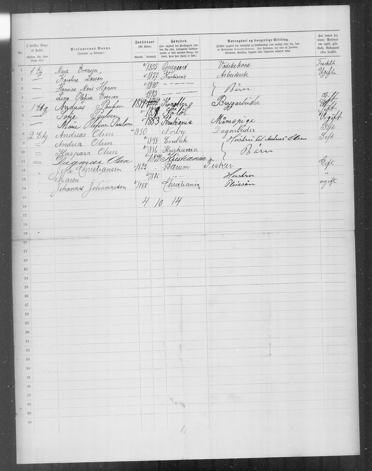 OBA, Municipal Census 1899 for Kristiania, 1899, p. 8487