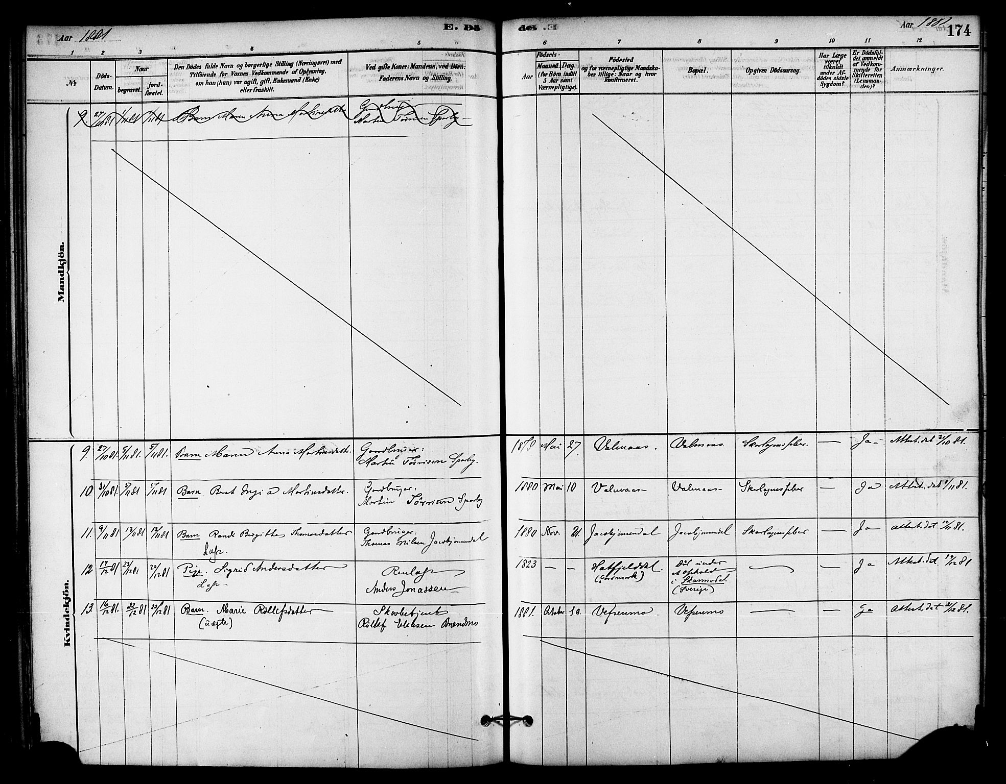 Ministerialprotokoller, klokkerbøker og fødselsregistre - Nordland, AV/SAT-A-1459/823/L0325: Parish register (official) no. 823A02, 1878-1898, p. 174