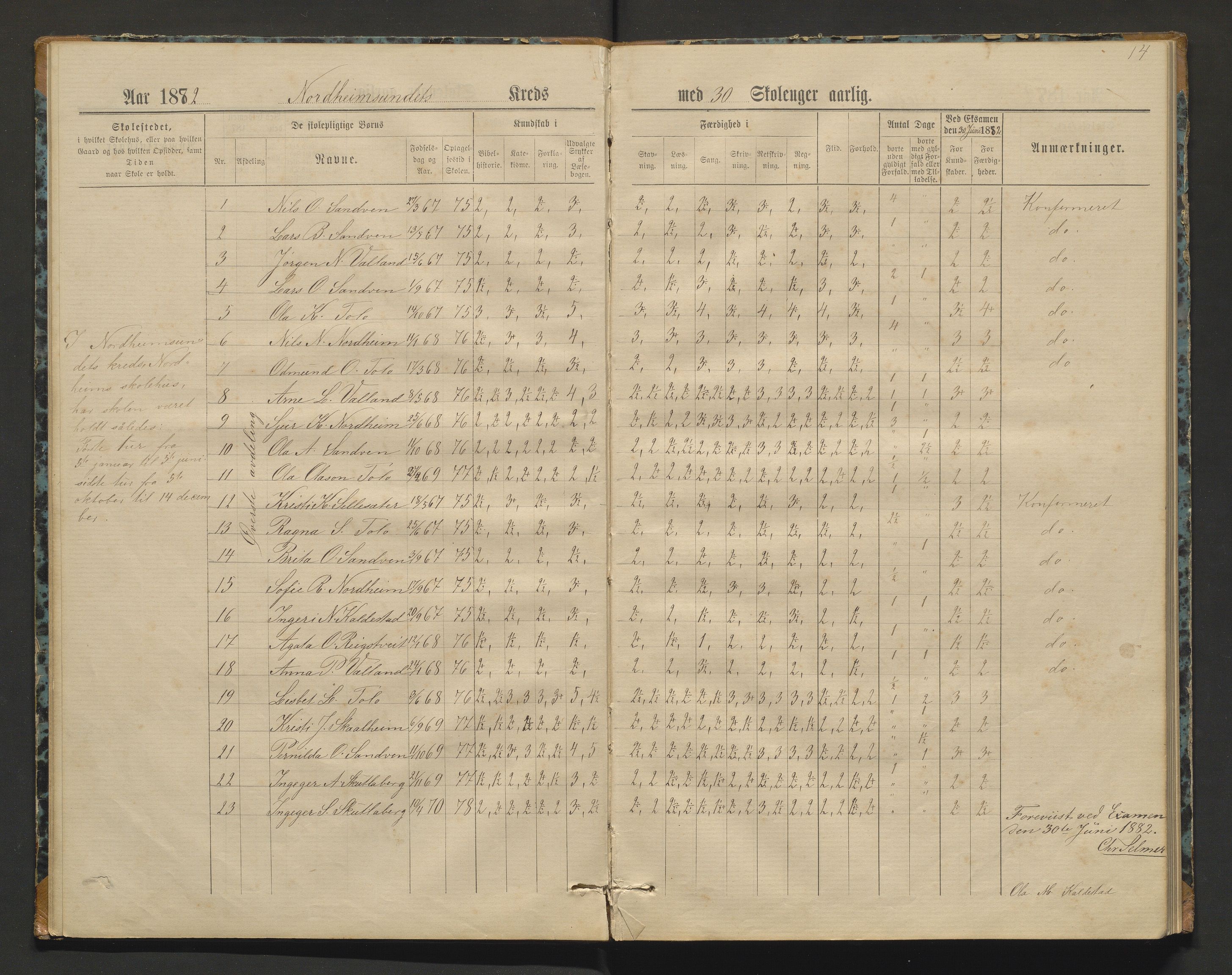 Kvam herad. Barneskulane, IKAH/1238-231/F/Fa/L0002: Skuleprotokoll for Norheimsund krins, 1878-1891, p. 13