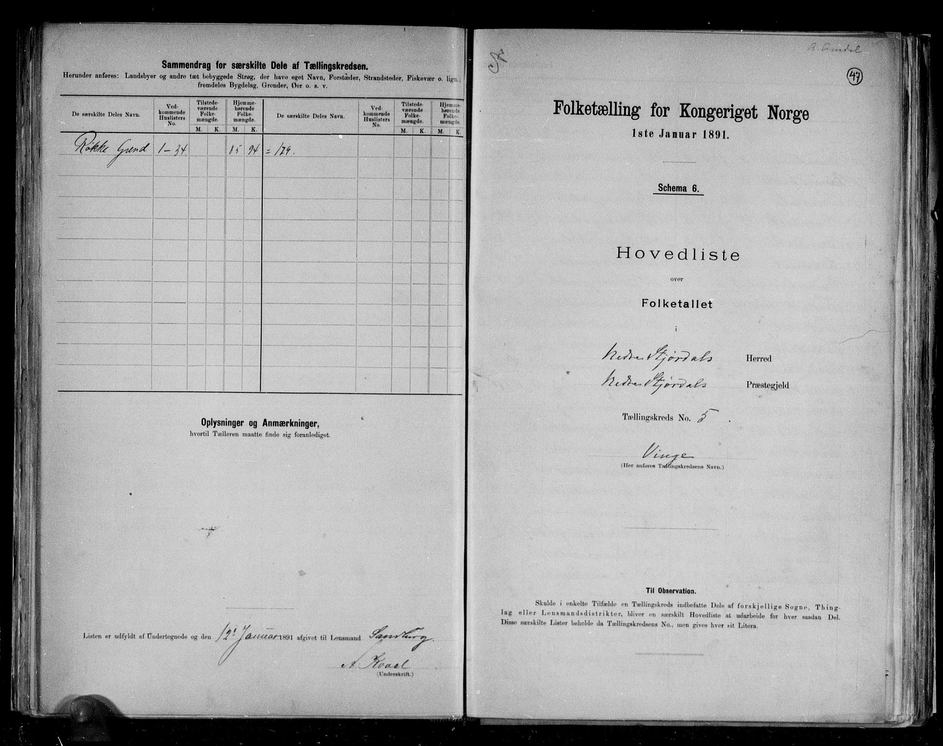 RA, 1891 census for 1714 Nedre Stjørdal, 1891, p. 12