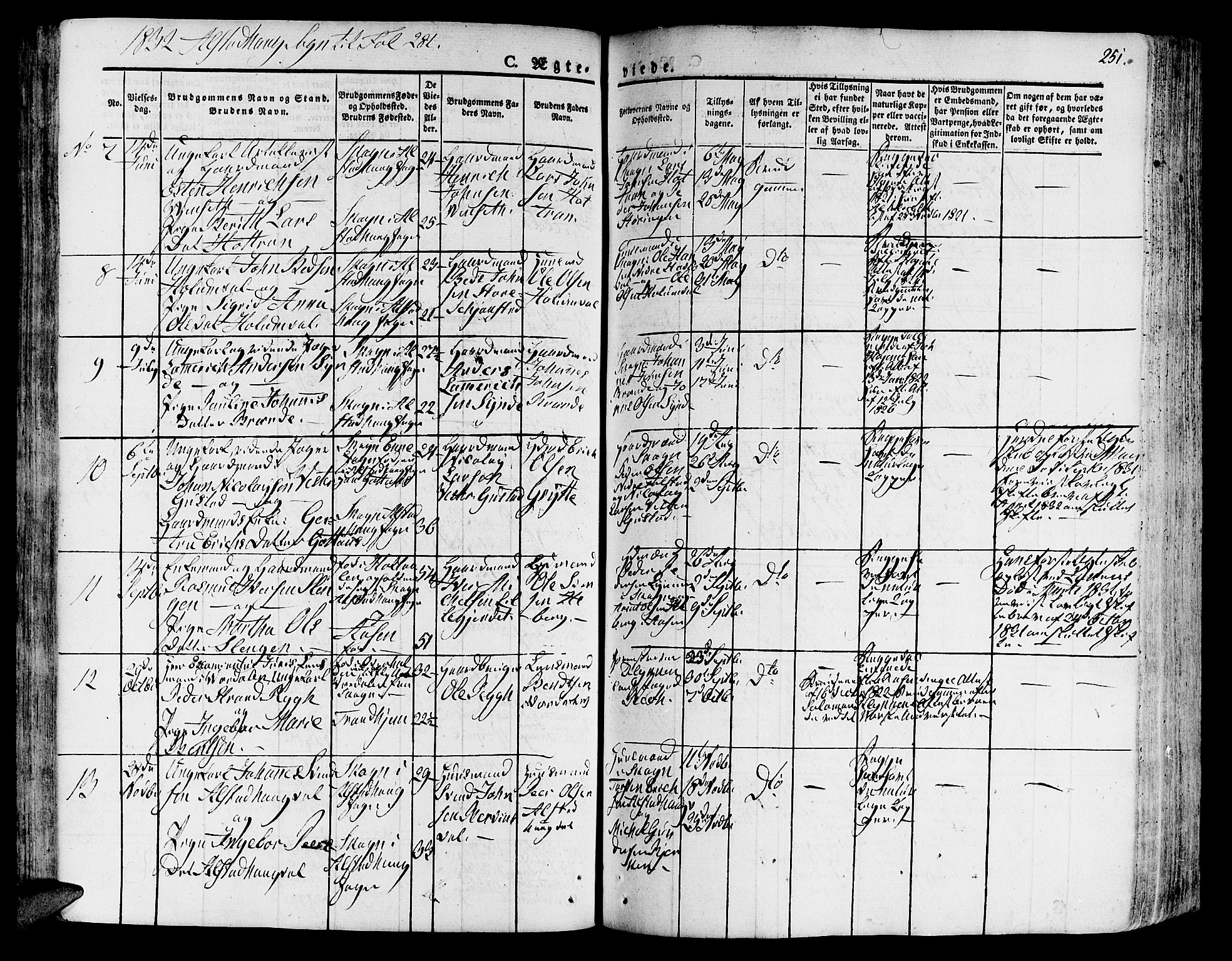 Ministerialprotokoller, klokkerbøker og fødselsregistre - Nord-Trøndelag, SAT/A-1458/717/L0152: Parish register (official) no. 717A05 /1, 1825-1836, p. 251