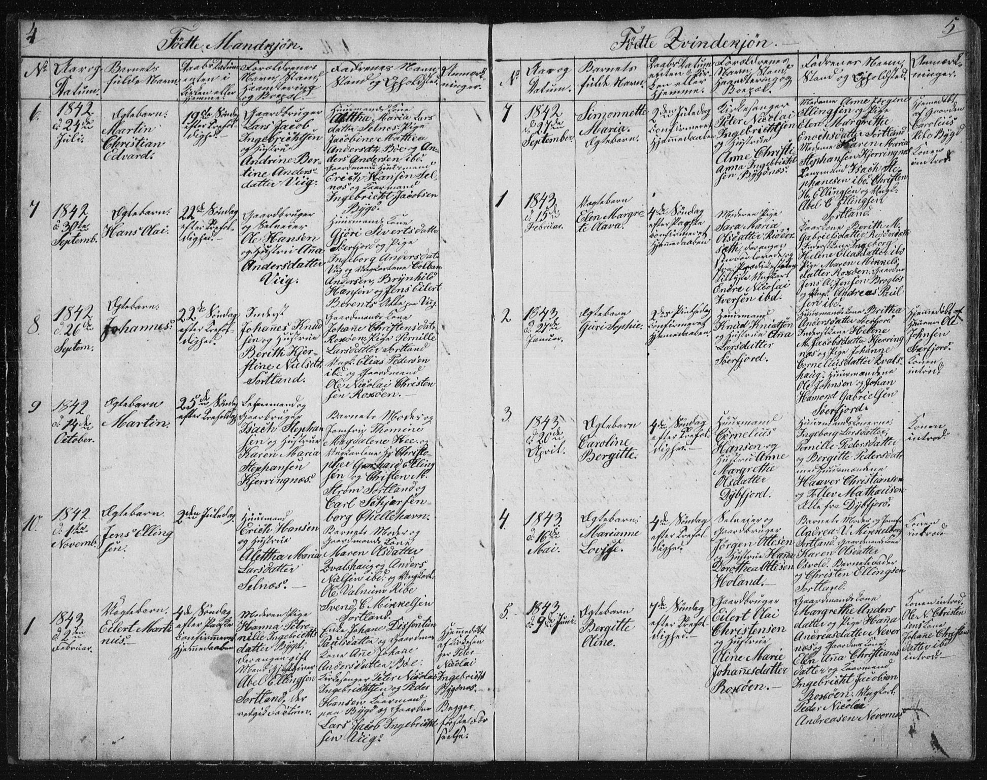 Ministerialprotokoller, klokkerbøker og fødselsregistre - Nordland, SAT/A-1459/895/L1379: Parish register (copy) no. 895C01, 1842-1858, p. 4-5