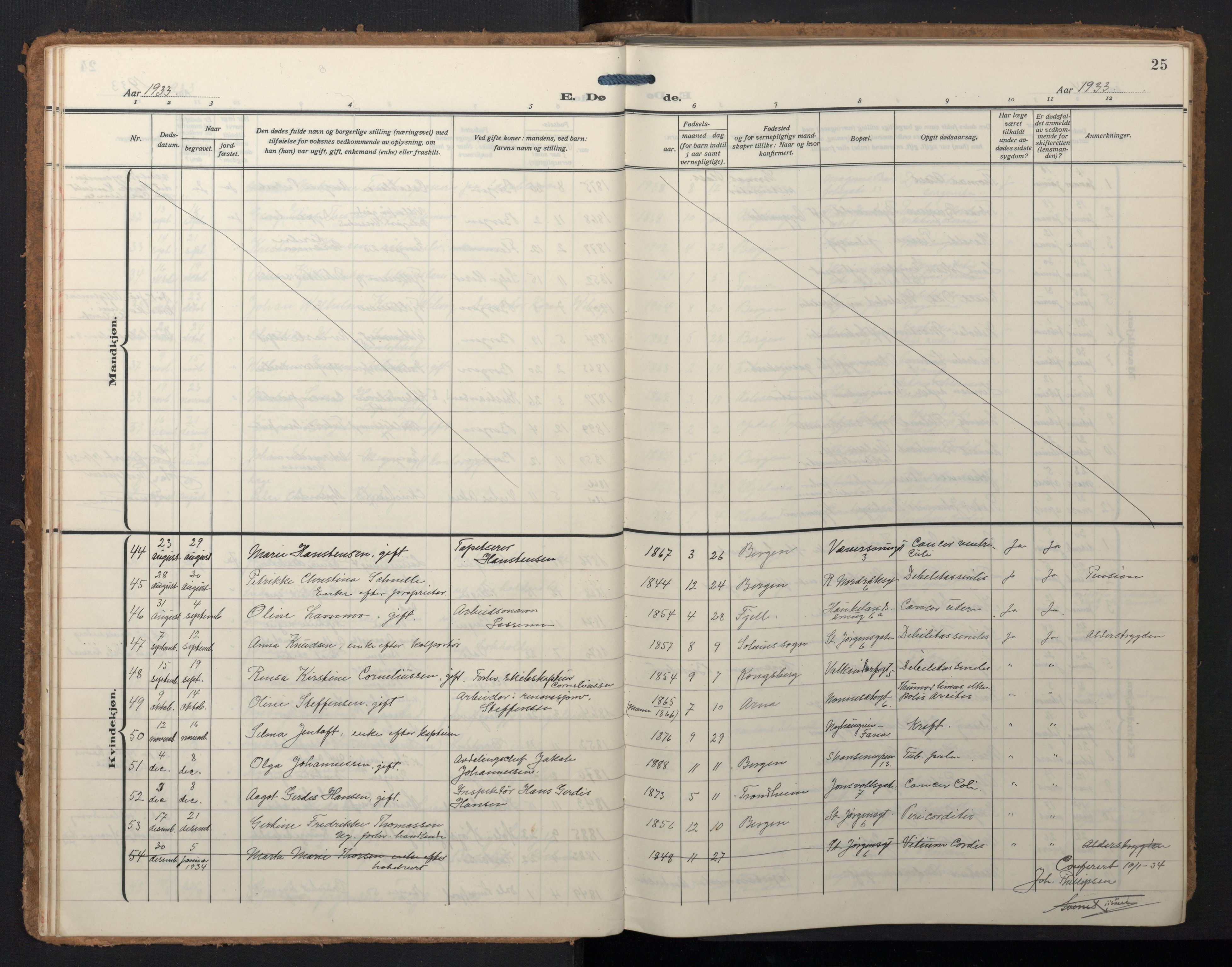 Domkirken sokneprestembete, SAB/A-74801/H/Hab/L0043: Parish register (copy) no. E 7, 1929-1965, p. 24b-25a