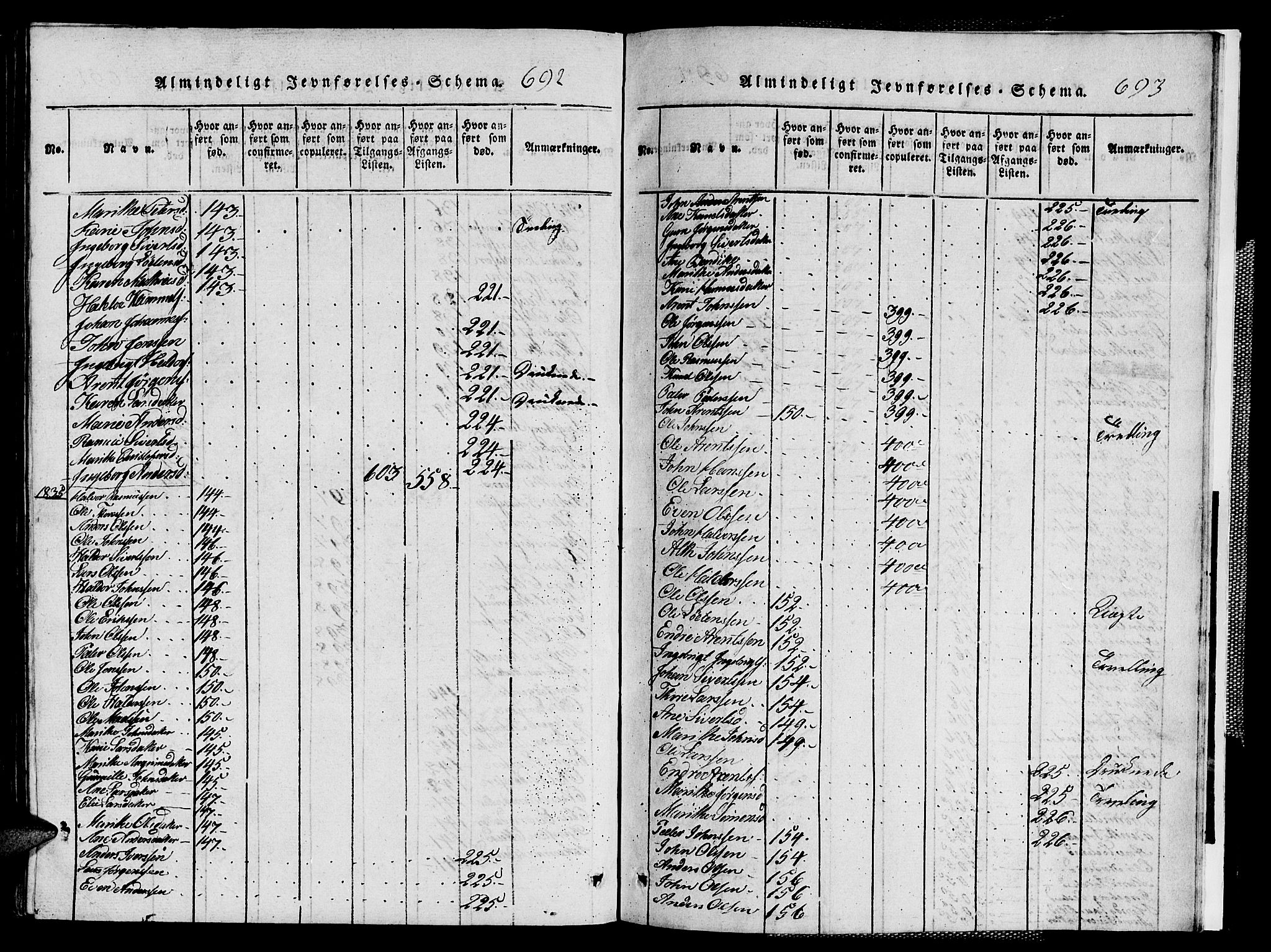 Ministerialprotokoller, klokkerbøker og fødselsregistre - Sør-Trøndelag, SAT/A-1456/667/L0796: Parish register (copy) no. 667C01, 1817-1836, p. 692-693