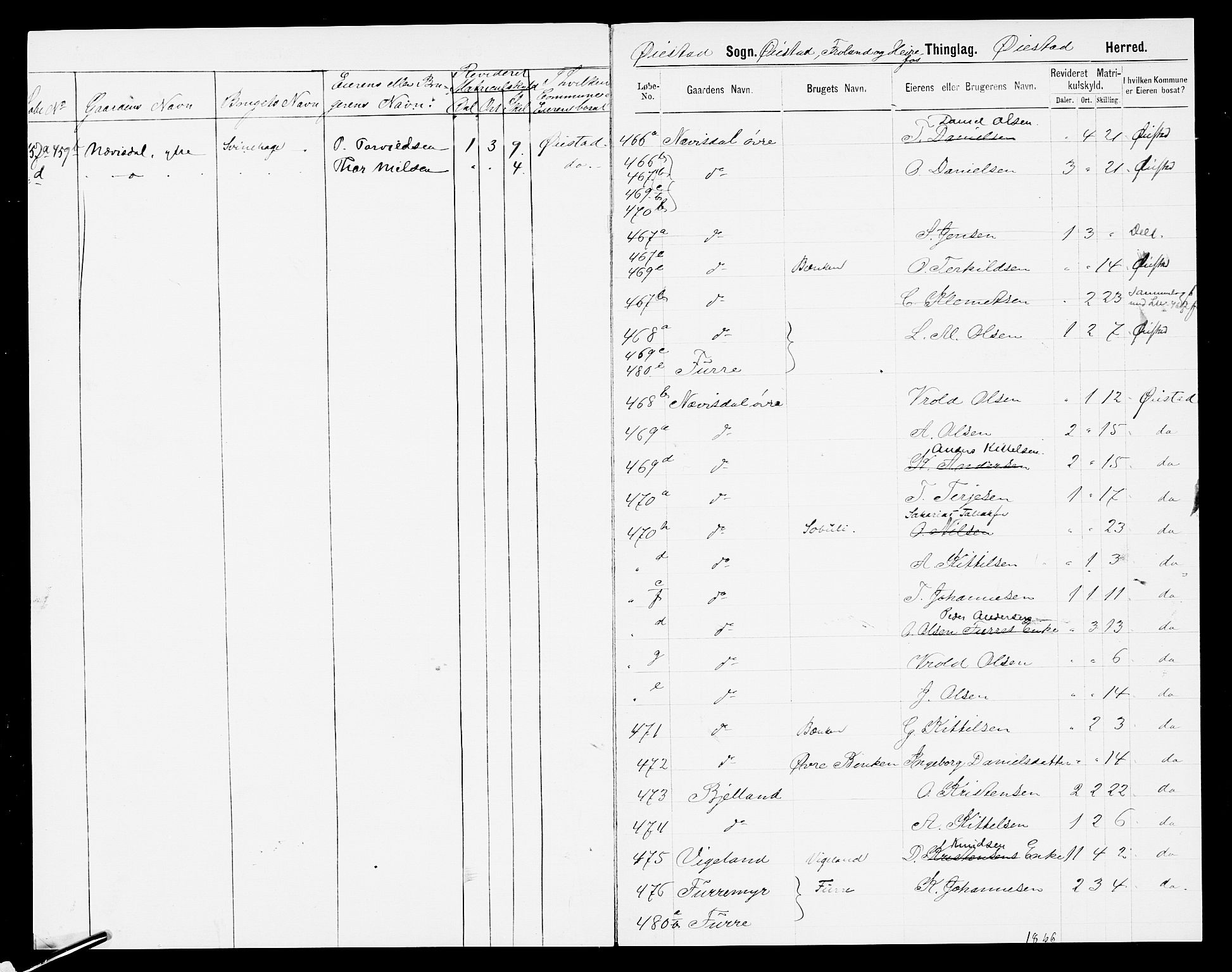 SAK, 1875 census for 0920P Øyestad, 1875, p. 5