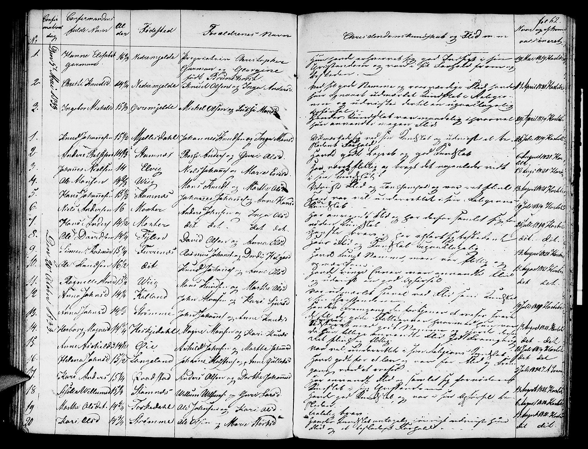 Haus sokneprestembete, SAB/A-75601: Curate's parish register no. A 1, 1821-1841, p. 62