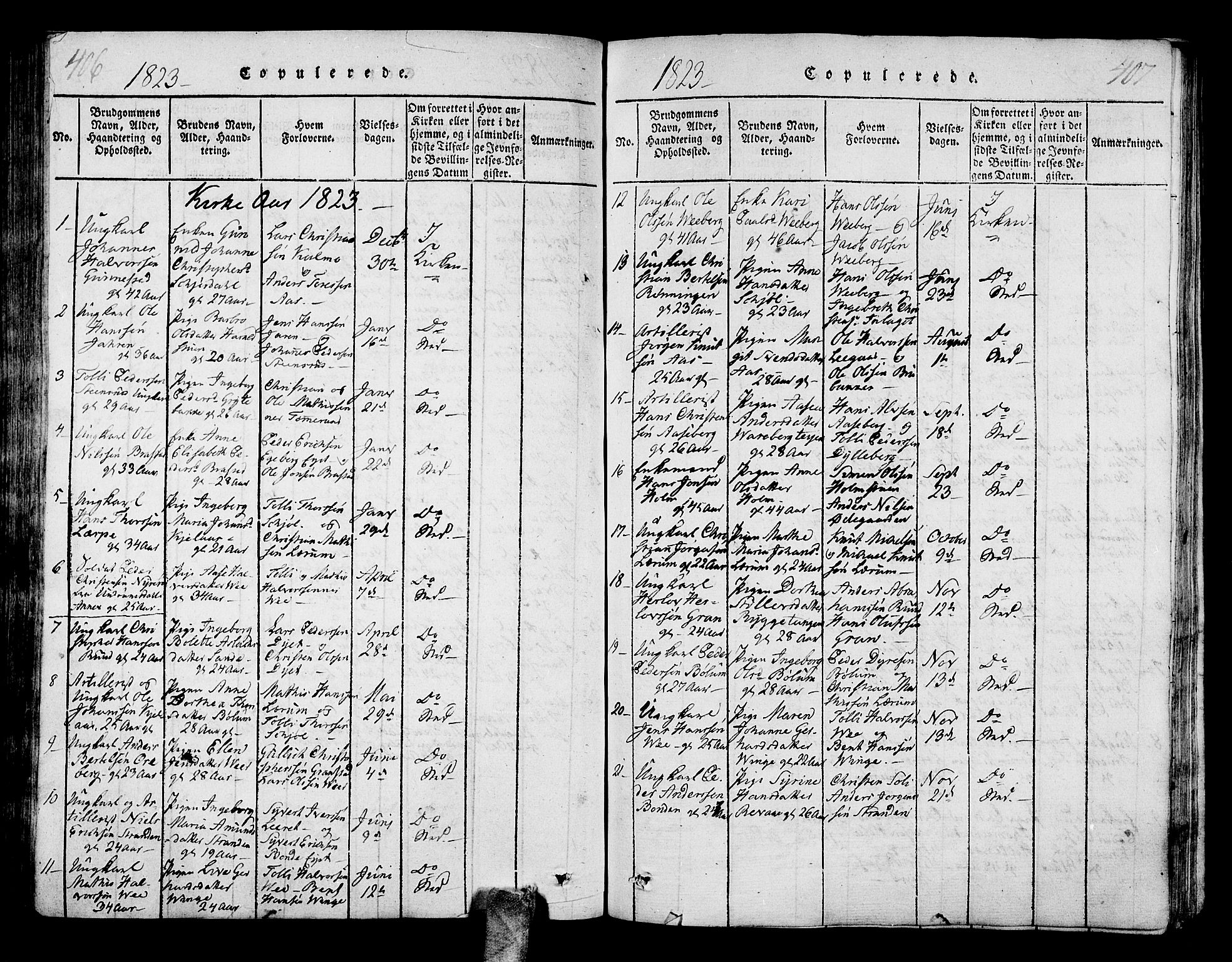 Sande Kirkebøker, AV/SAKO-A-53/G/Ga/L0001: Parish register (copy) no. 1, 1814-1847, p. 406-407