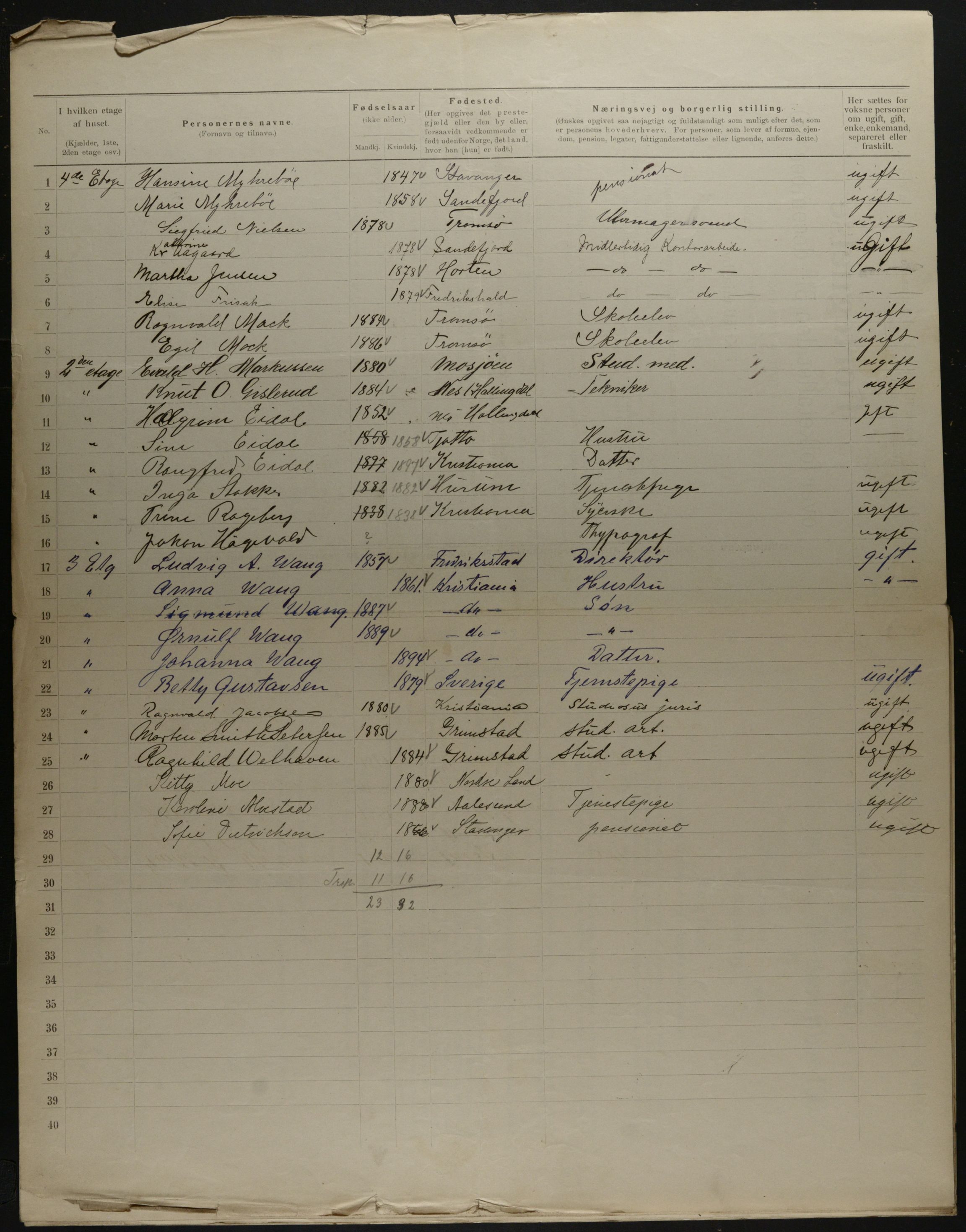 OBA, Municipal Census 1901 for Kristiania, 1901, p. 19433