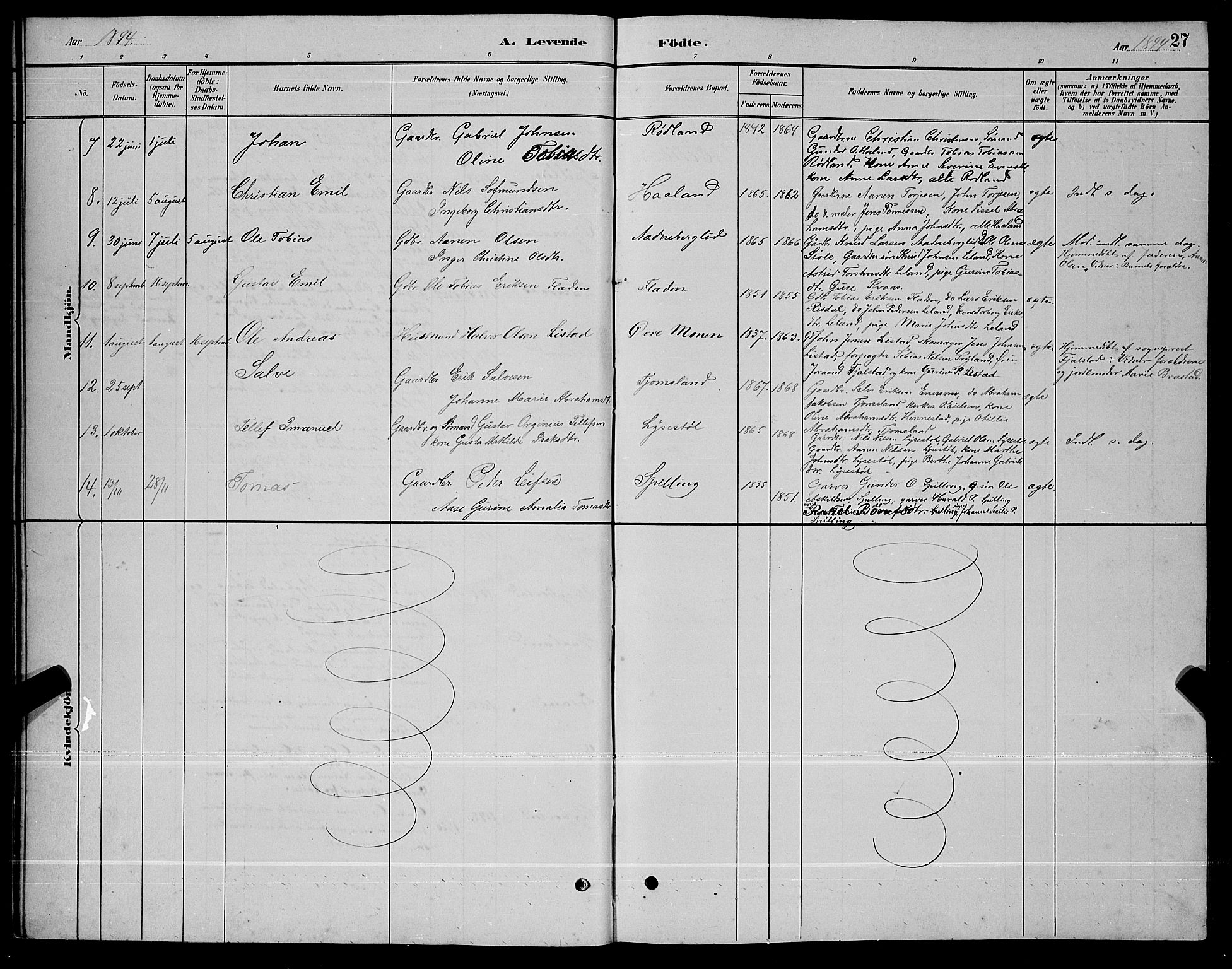 Nord-Audnedal sokneprestkontor, AV/SAK-1111-0032/F/Fb/Fbb/L0003: Parish register (copy) no. B 3, 1882-1900, p. 27