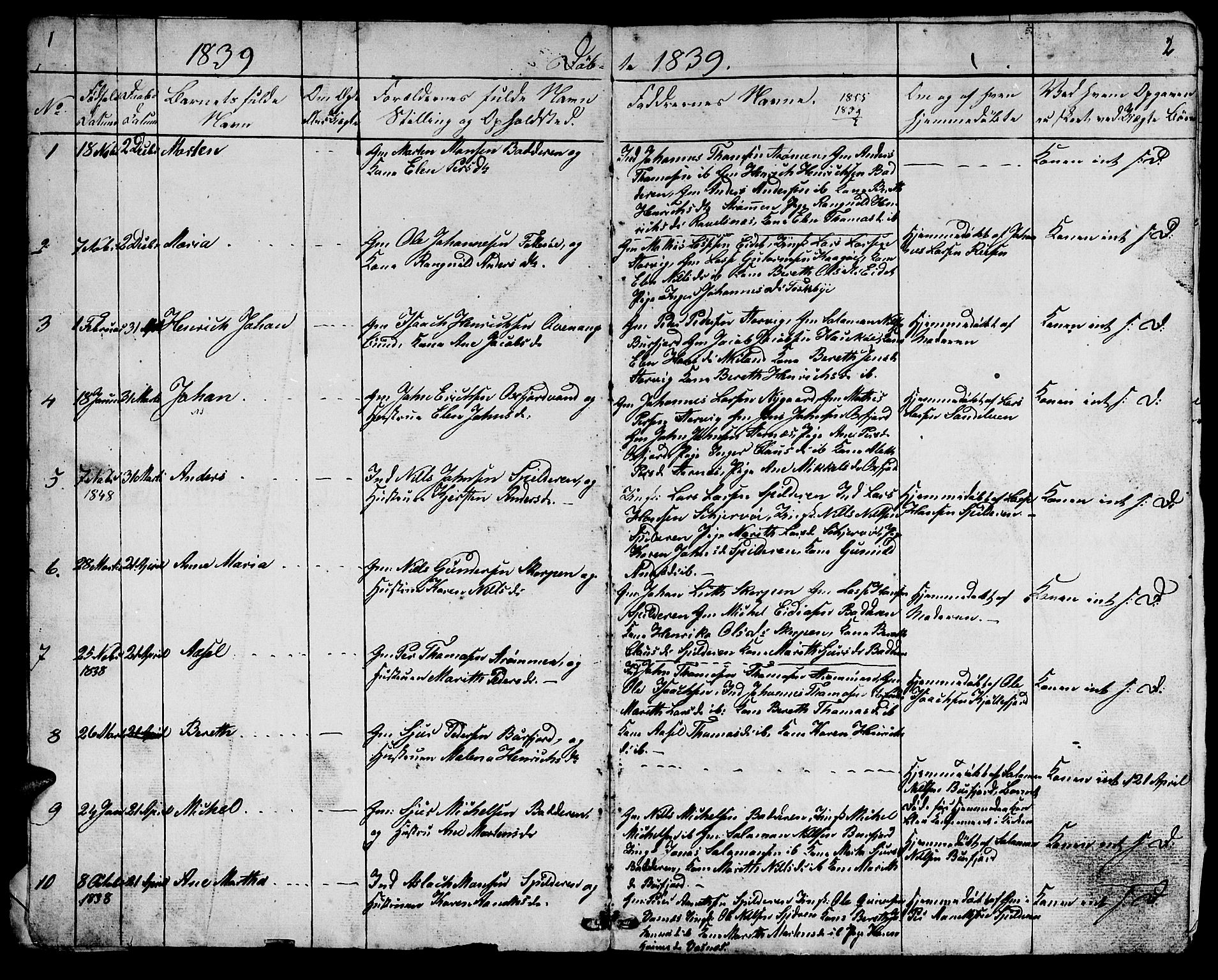 Skjervøy sokneprestkontor, SATØ/S-1300/H/Ha/Hab/L0002klokker: Parish register (copy) no. 2, 1839-1848, p. 1-2
