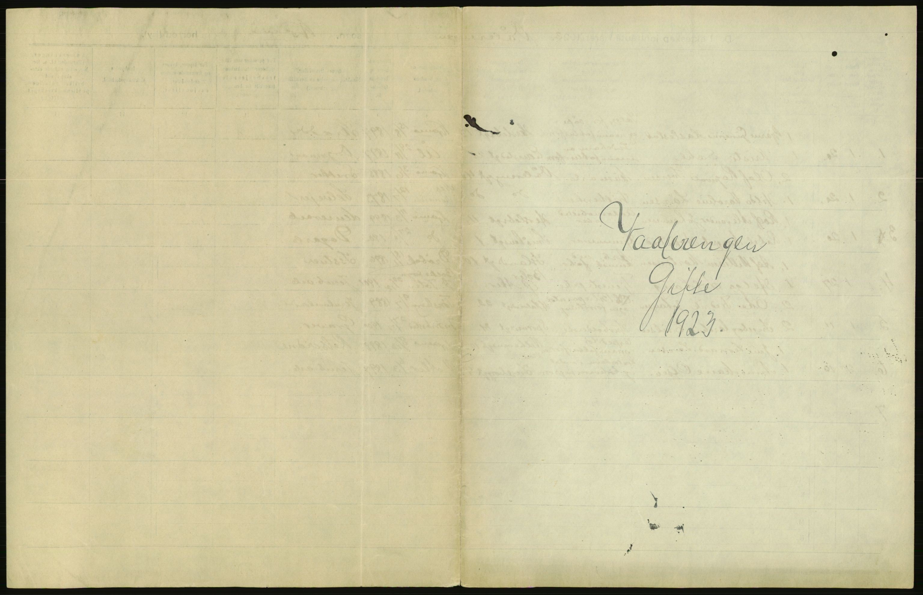 Statistisk sentralbyrå, Sosiodemografiske emner, Befolkning, AV/RA-S-2228/D/Df/Dfc/Dfcc/L0008: Kristiania: Gifte, 1923, p. 815