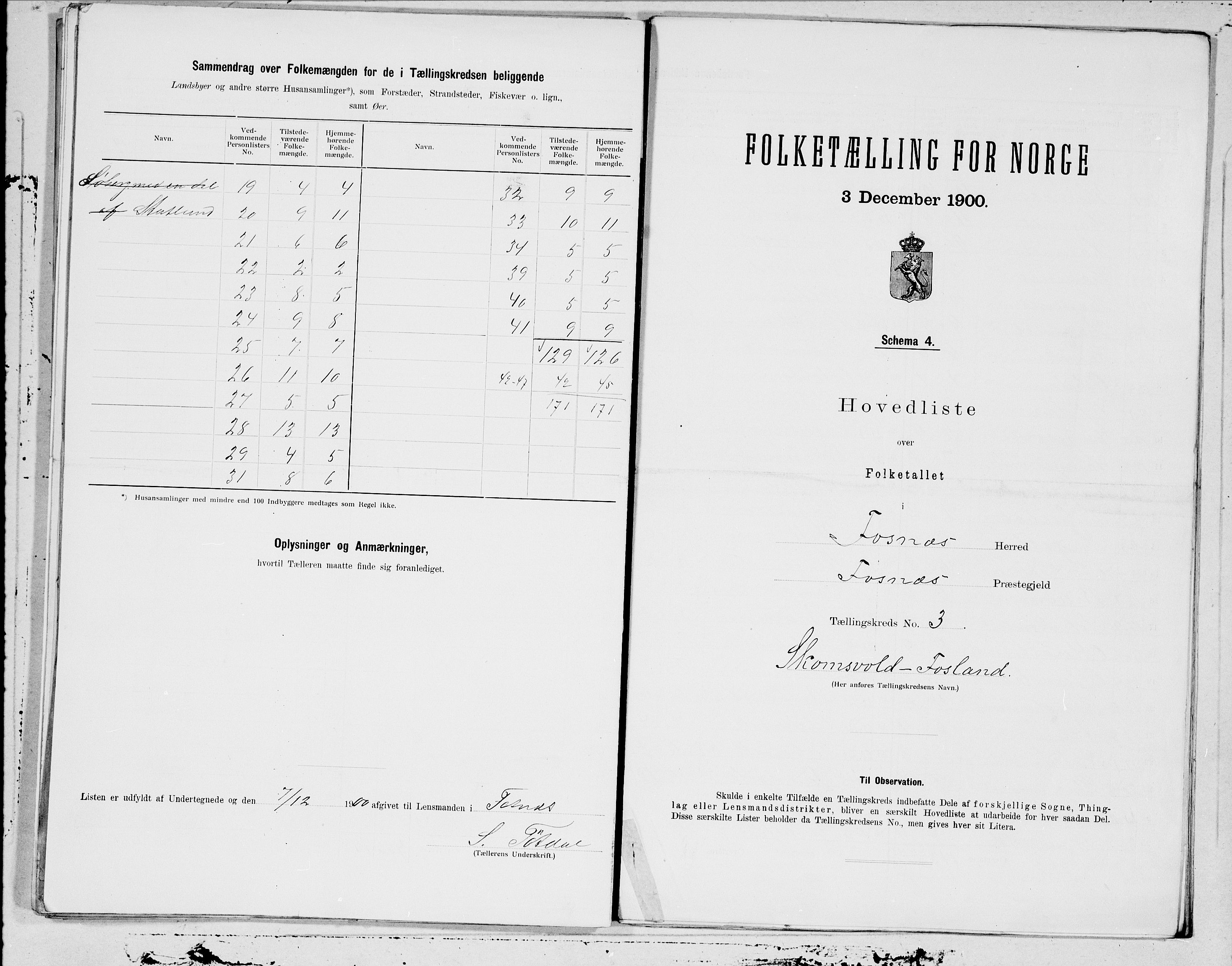 SAT, 1900 census for Fosnes, 1900, p. 6