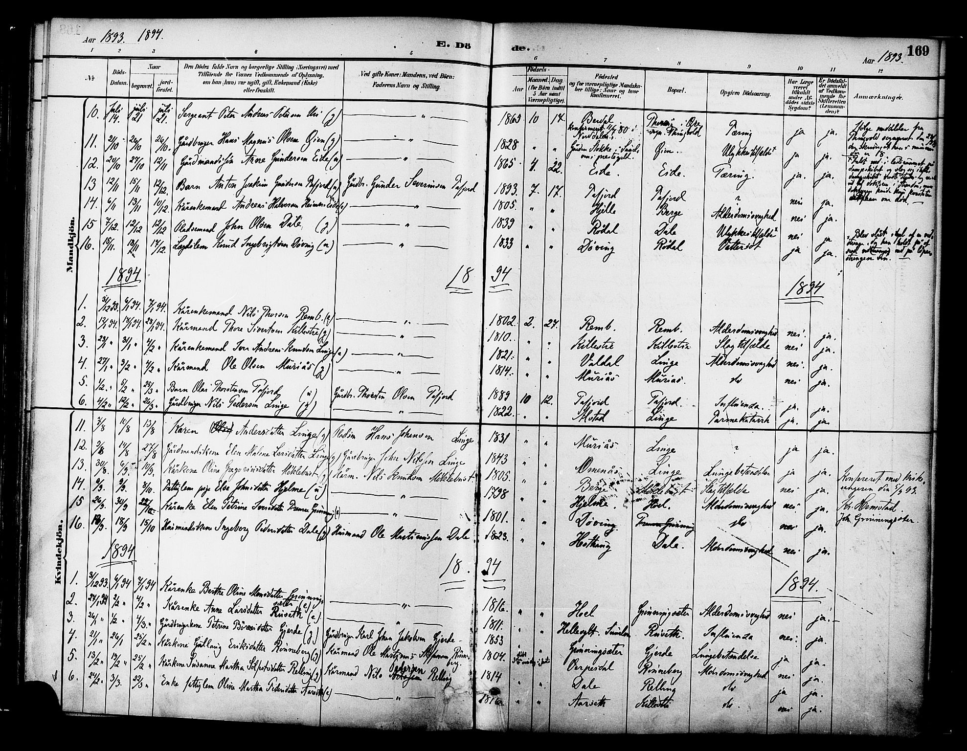 Ministerialprotokoller, klokkerbøker og fødselsregistre - Møre og Romsdal, AV/SAT-A-1454/519/L0255: Parish register (official) no. 519A14, 1884-1908, p. 169