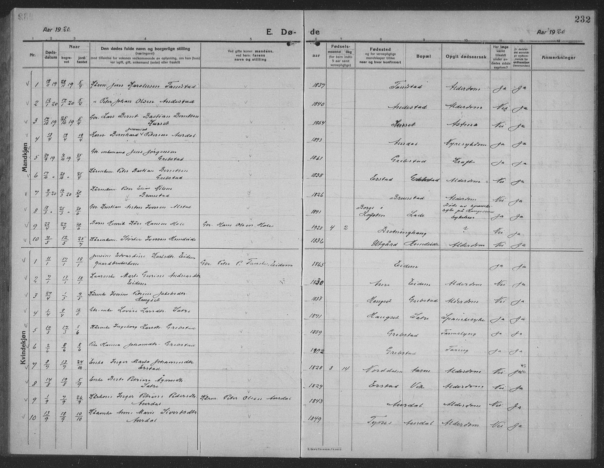 Ministerialprotokoller, klokkerbøker og fødselsregistre - Møre og Romsdal, AV/SAT-A-1454/523/L0342: Parish register (copy) no. 523C05, 1916-1937, p. 232