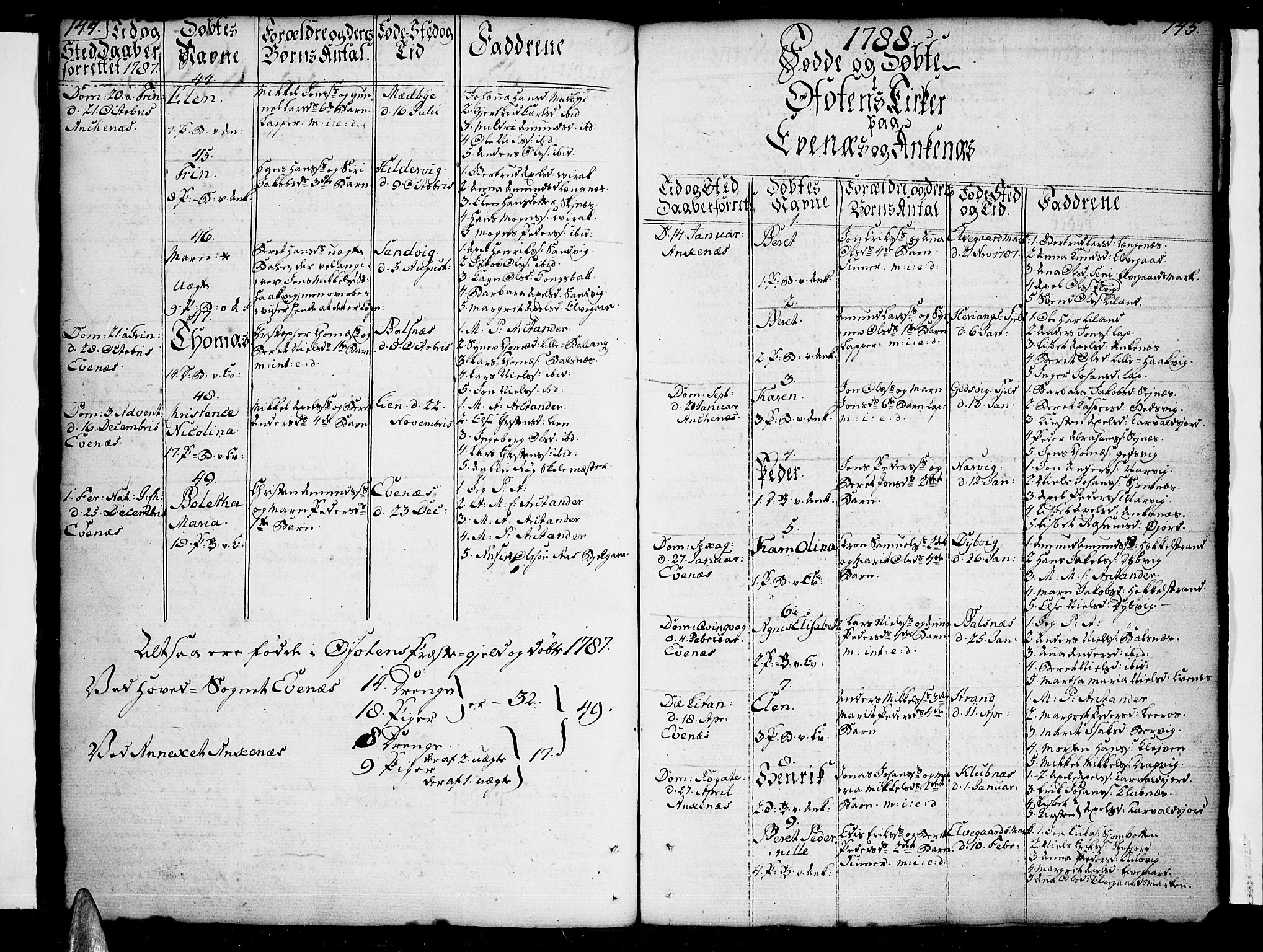 Ministerialprotokoller, klokkerbøker og fødselsregistre - Nordland, SAT/A-1459/863/L0892: Parish register (official) no. 863A04, 1765-1794, p. 144-145