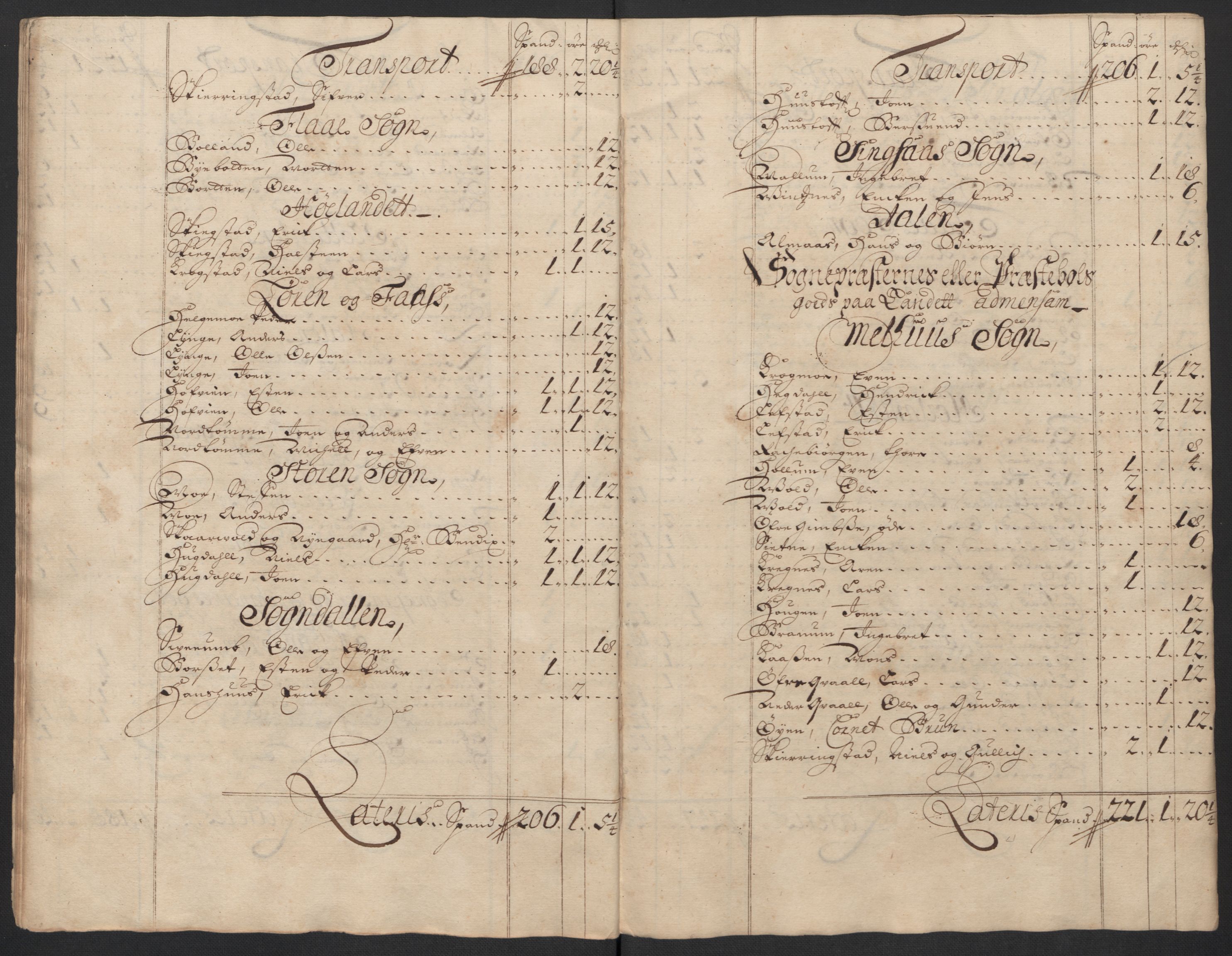 Rentekammeret inntil 1814, Reviderte regnskaper, Fogderegnskap, AV/RA-EA-4092/R60/L3954: Fogderegnskap Orkdal og Gauldal, 1704, p. 428