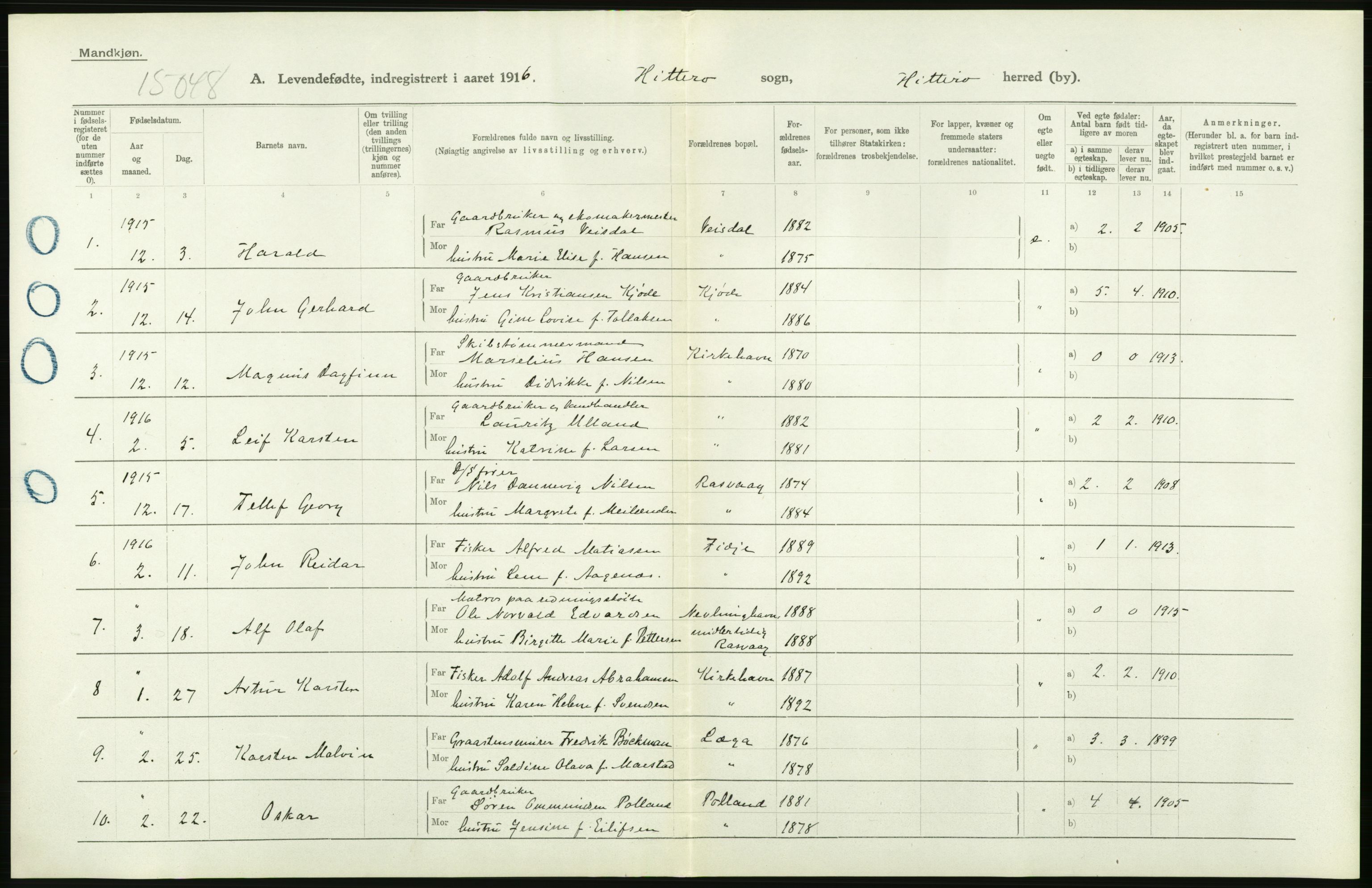 Statistisk sentralbyrå, Sosiodemografiske emner, Befolkning, AV/RA-S-2228/D/Df/Dfb/Dfbf/L0027: Lister og Mandals amt: Levendefødte menn og kvinner. Bygder og byer., 1916, p. 36