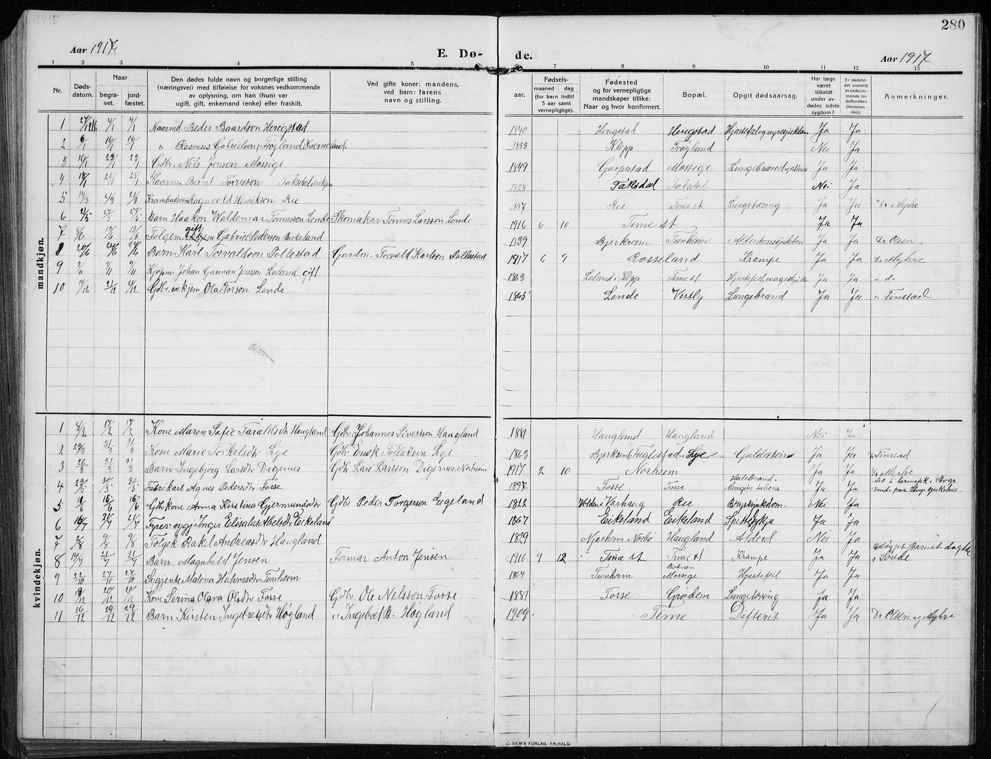 Time sokneprestkontor, AV/SAST-A-101795/001/30BB/L0001: Parish register (copy) no. B 1, 1910-1932, p. 280