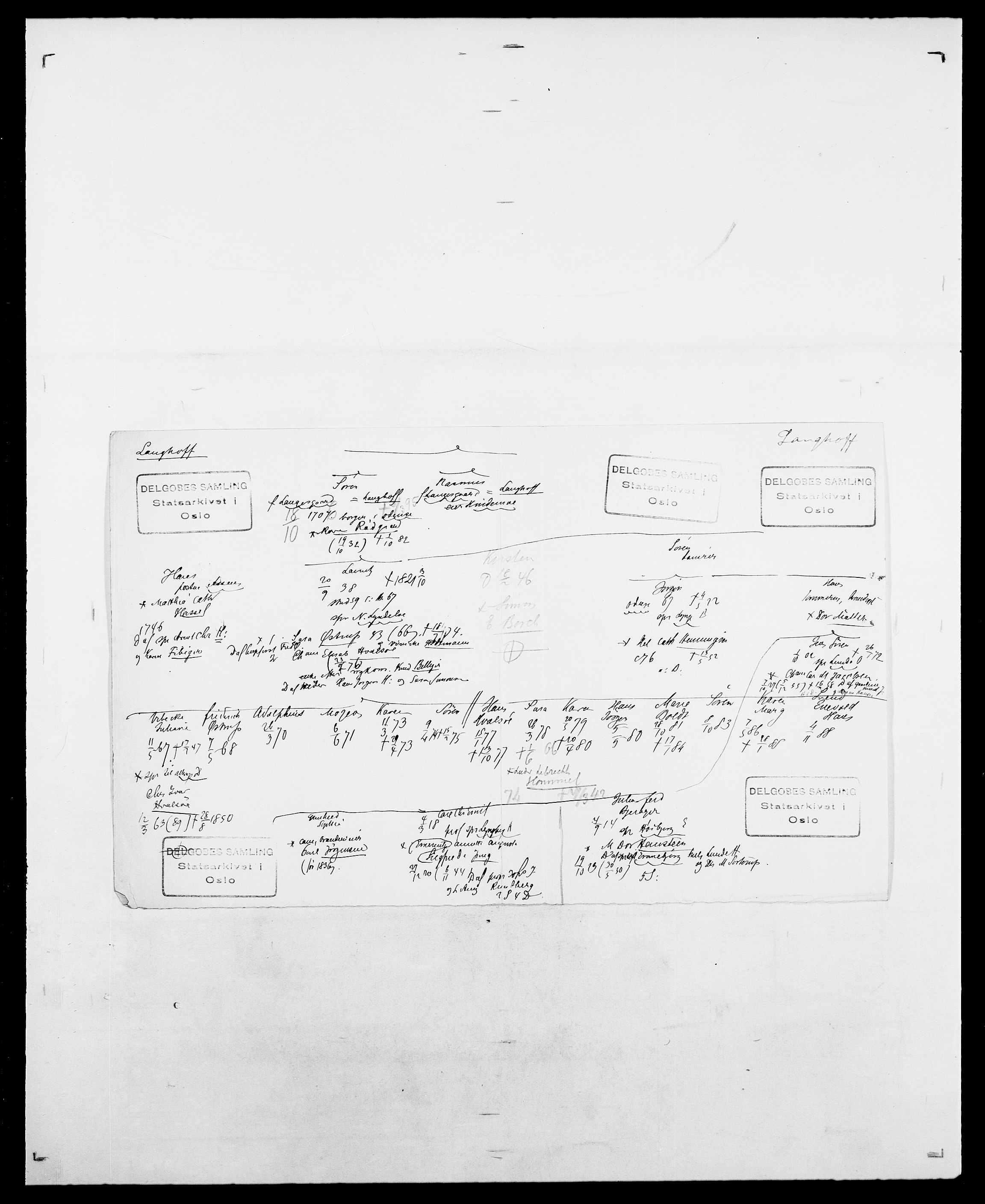 Delgobe, Charles Antoine - samling, AV/SAO-PAO-0038/D/Da/L0022: Krog - Lasteen, p. 700