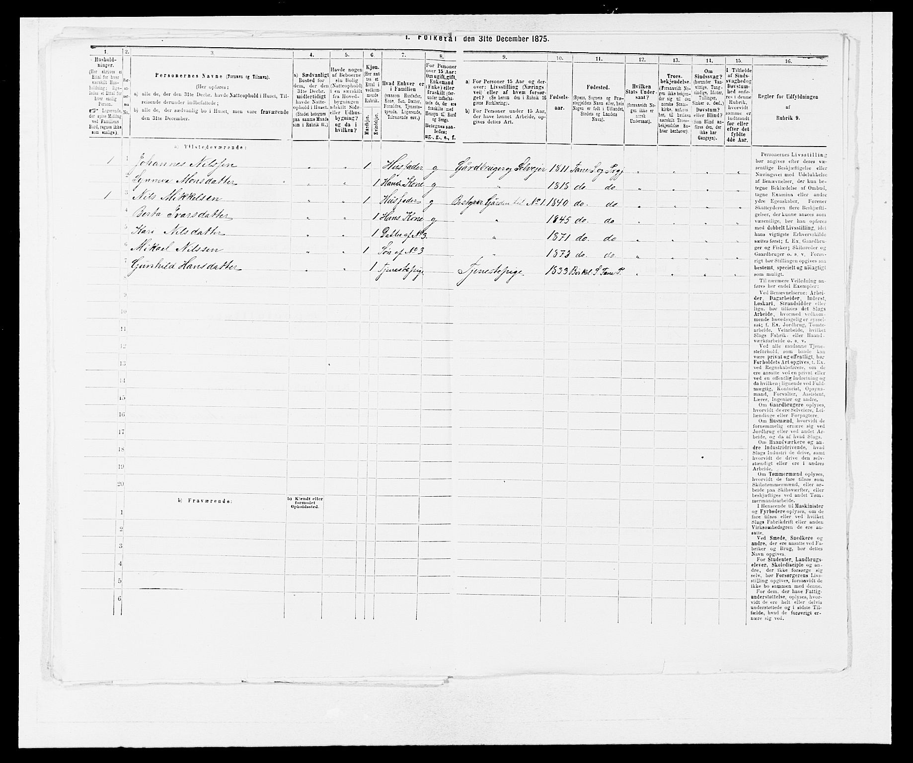 SAB, 1875 census for 1249P Fana, 1875, p. 723