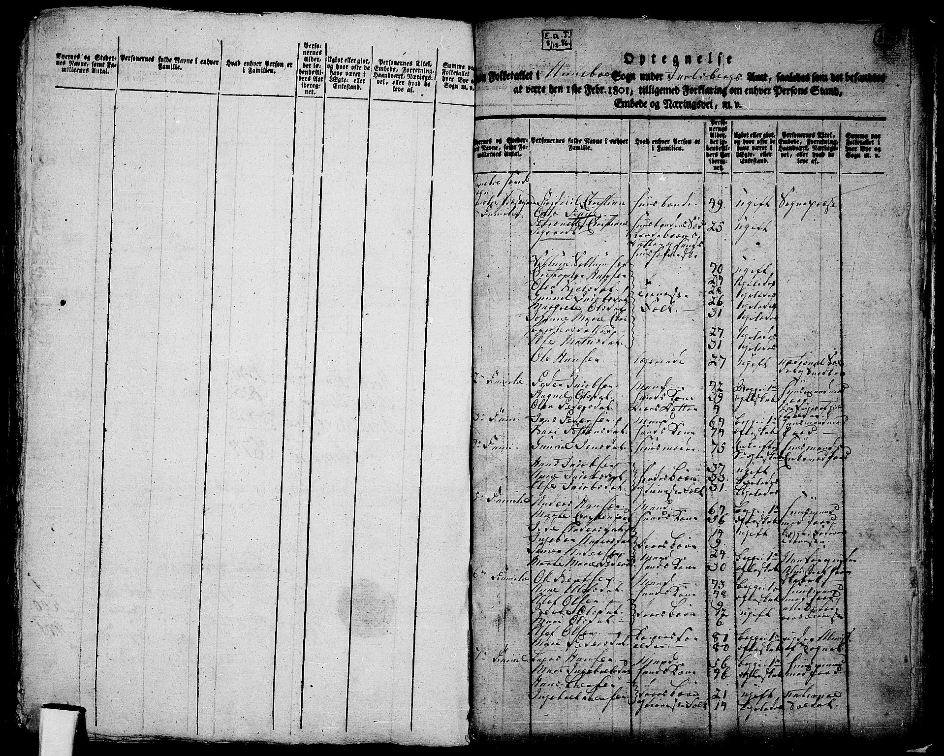 RA, 1801 census for 0719P Andebu, 1801, p. 360b-361a