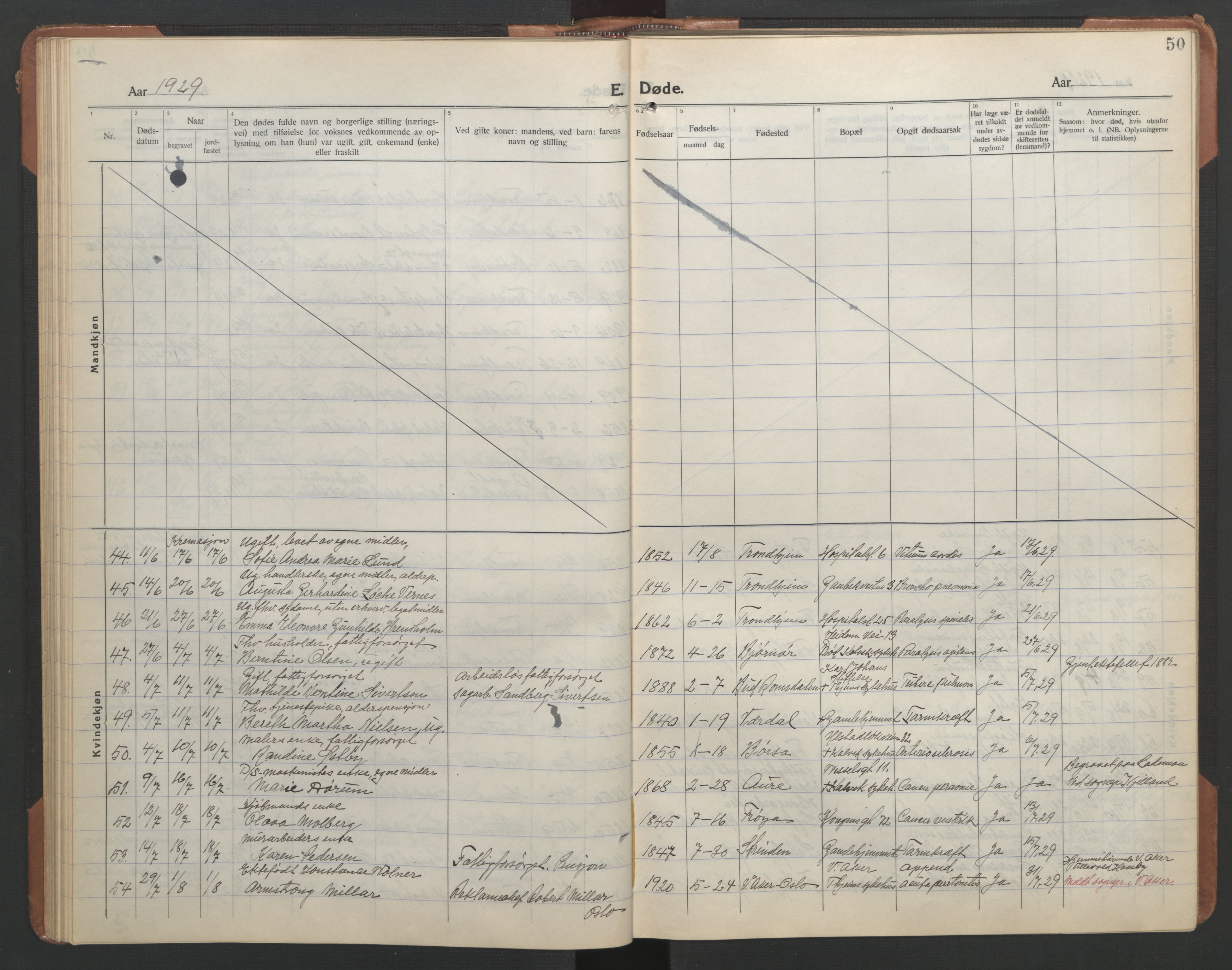 Ministerialprotokoller, klokkerbøker og fødselsregistre - Sør-Trøndelag, AV/SAT-A-1456/602/L0150: Parish register (copy) no. 602C18, 1922-1949, p. 50