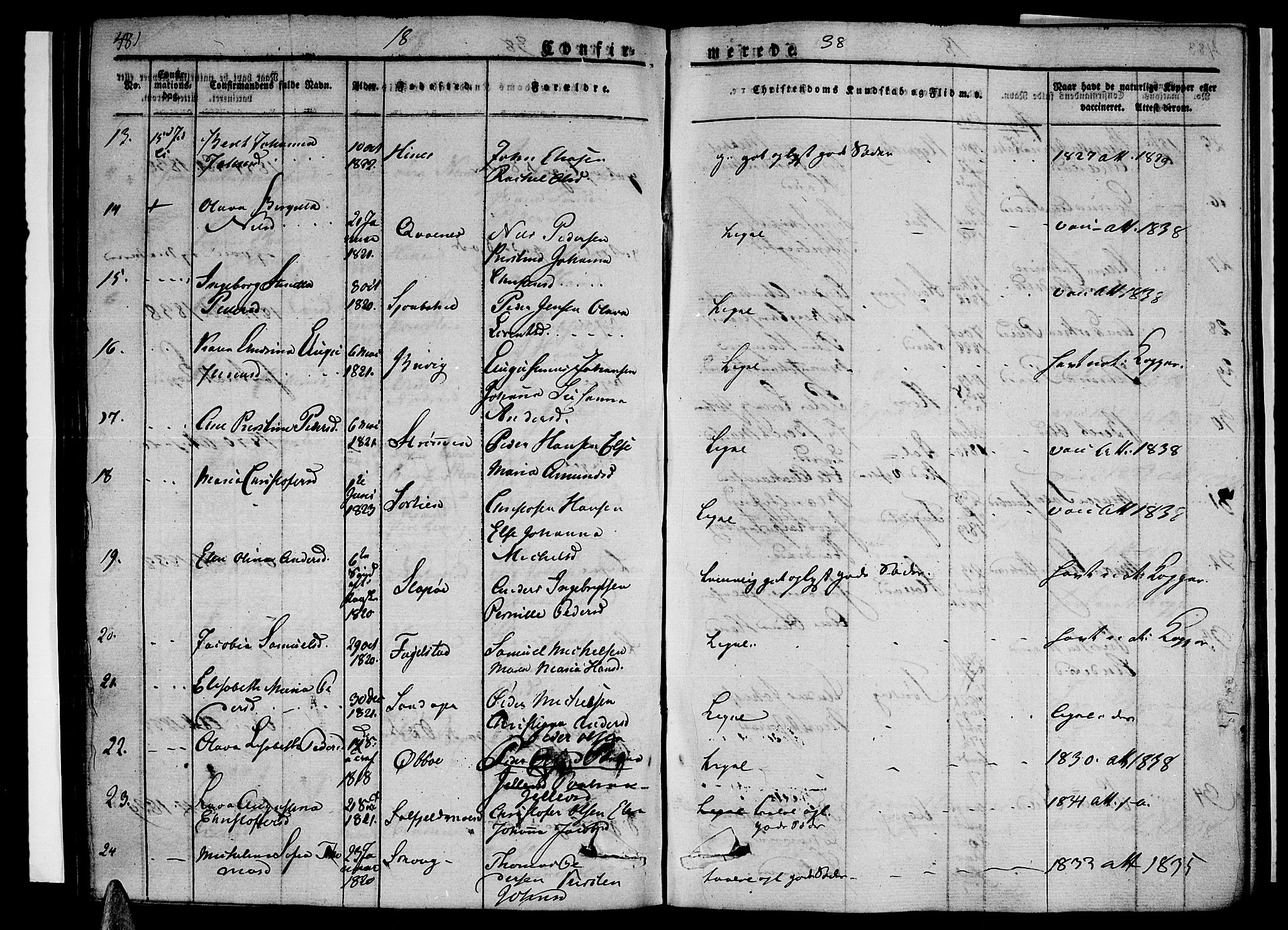 Ministerialprotokoller, klokkerbøker og fødselsregistre - Nordland, AV/SAT-A-1459/838/L0548: Parish register (official) no. 838A06, 1829-1839, p. 481-482