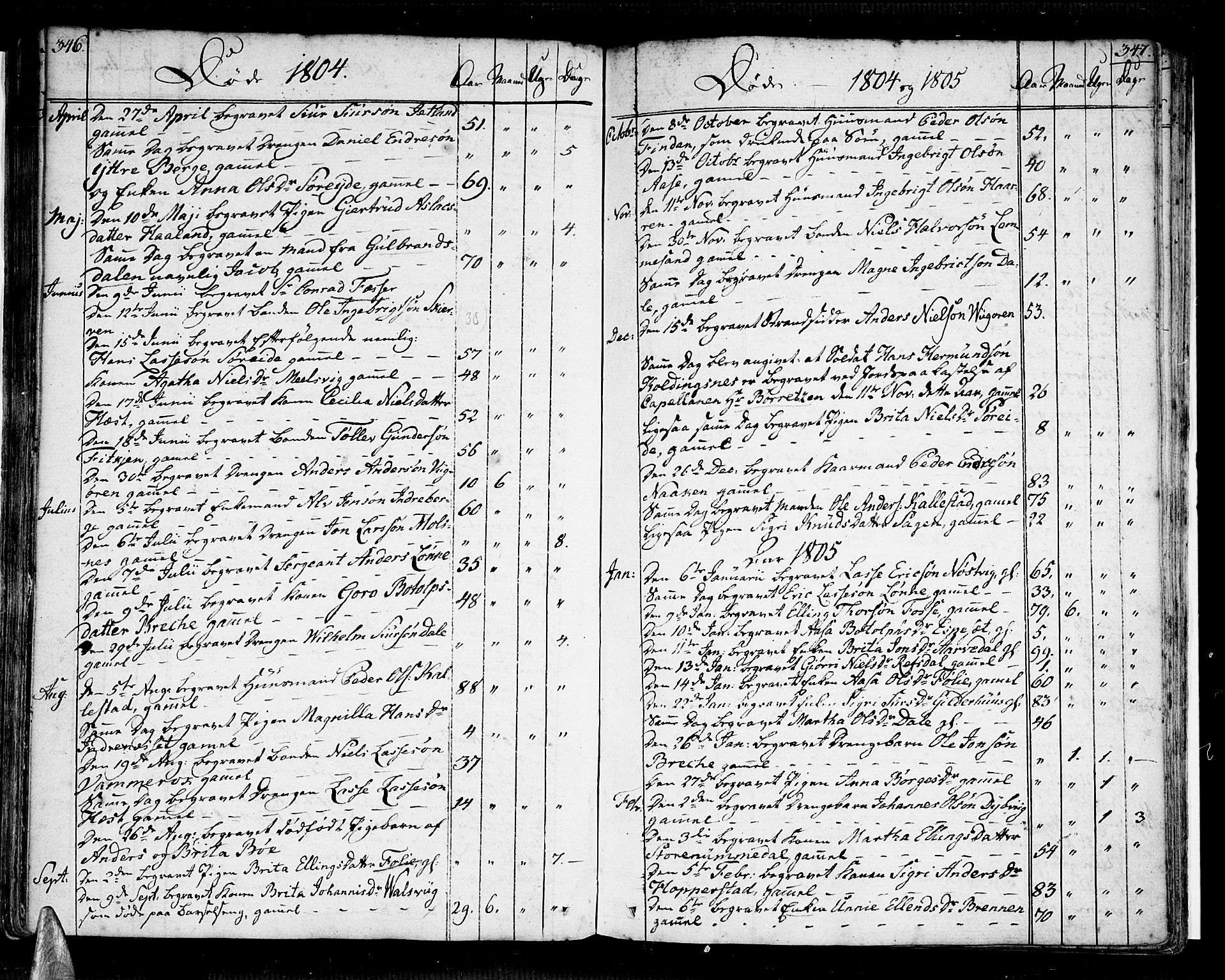 Vik sokneprestembete, SAB/A-81501: Parish register (official) no. A 5, 1787-1820, p. 346-347