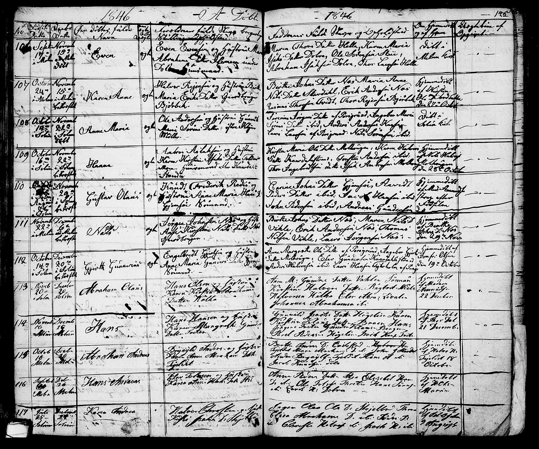 Solum kirkebøker, SAKO/A-306/G/Ga/L0002: Parish register (copy) no. I 2, 1834-1848, p. 145