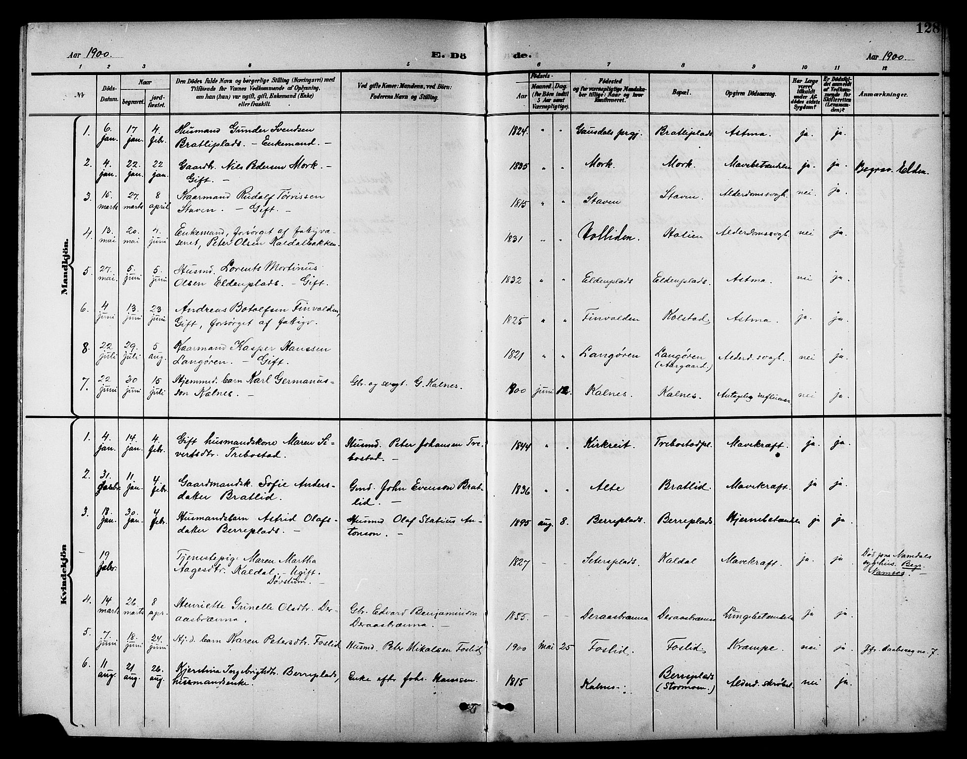 Ministerialprotokoller, klokkerbøker og fødselsregistre - Nord-Trøndelag, SAT/A-1458/742/L0412: Parish register (copy) no. 742C03, 1898-1910, p. 128