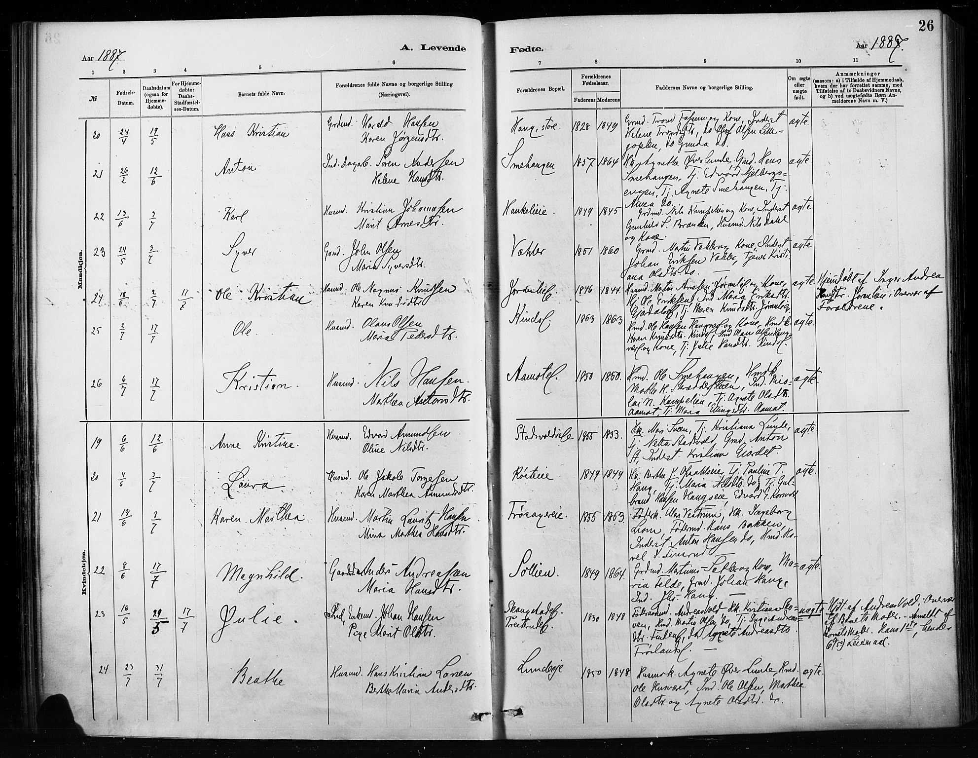 Nordre Land prestekontor, AV/SAH-PREST-124/H/Ha/Haa/L0004: Parish register (official) no. 4, 1882-1896, p. 26