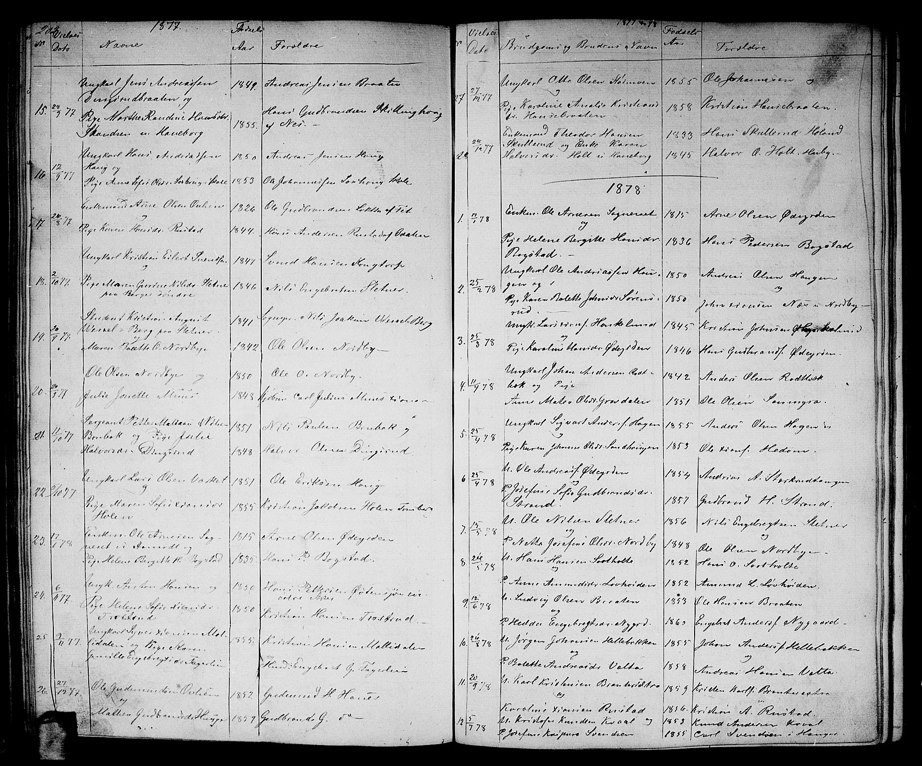 Aurskog prestekontor Kirkebøker, SAO/A-10304a/G/Ga/L0003: Parish register (copy) no. I 3, 1858-1883, p. 202