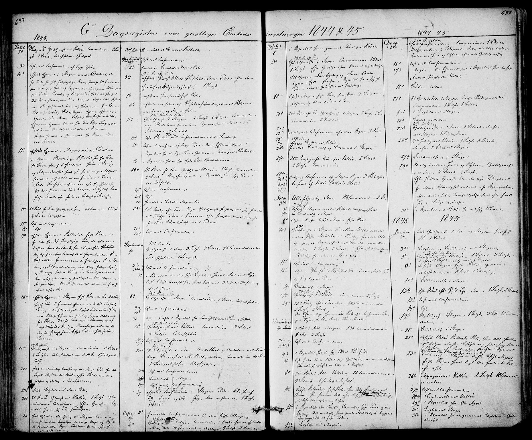 Sem kirkebøker, SAKO/A-5/F/Fa/L0006: Parish register (official) no. I 6, 1843-1855, p. 687-688