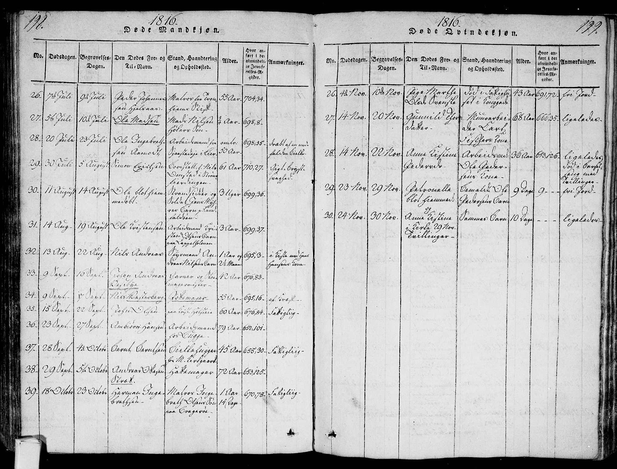 Bragernes kirkebøker, AV/SAKO-A-6/G/Ga/L0001: Parish register (copy) no. 1, 1815-1829, p. 198-199