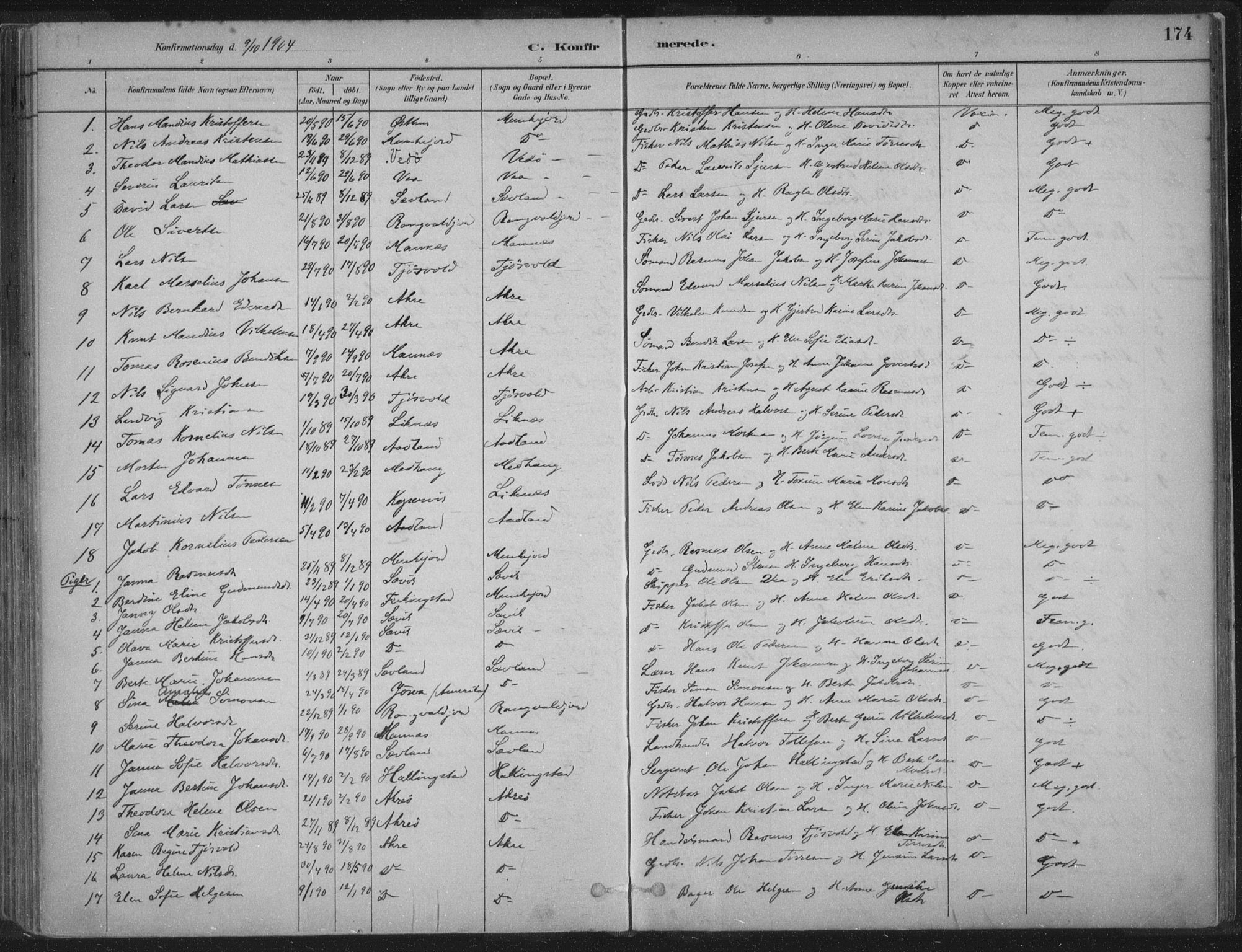 Kopervik sokneprestkontor, SAST/A-101850/H/Ha/Haa/L0004: Parish register (official) no. A 4, 1882-1905, p. 174
