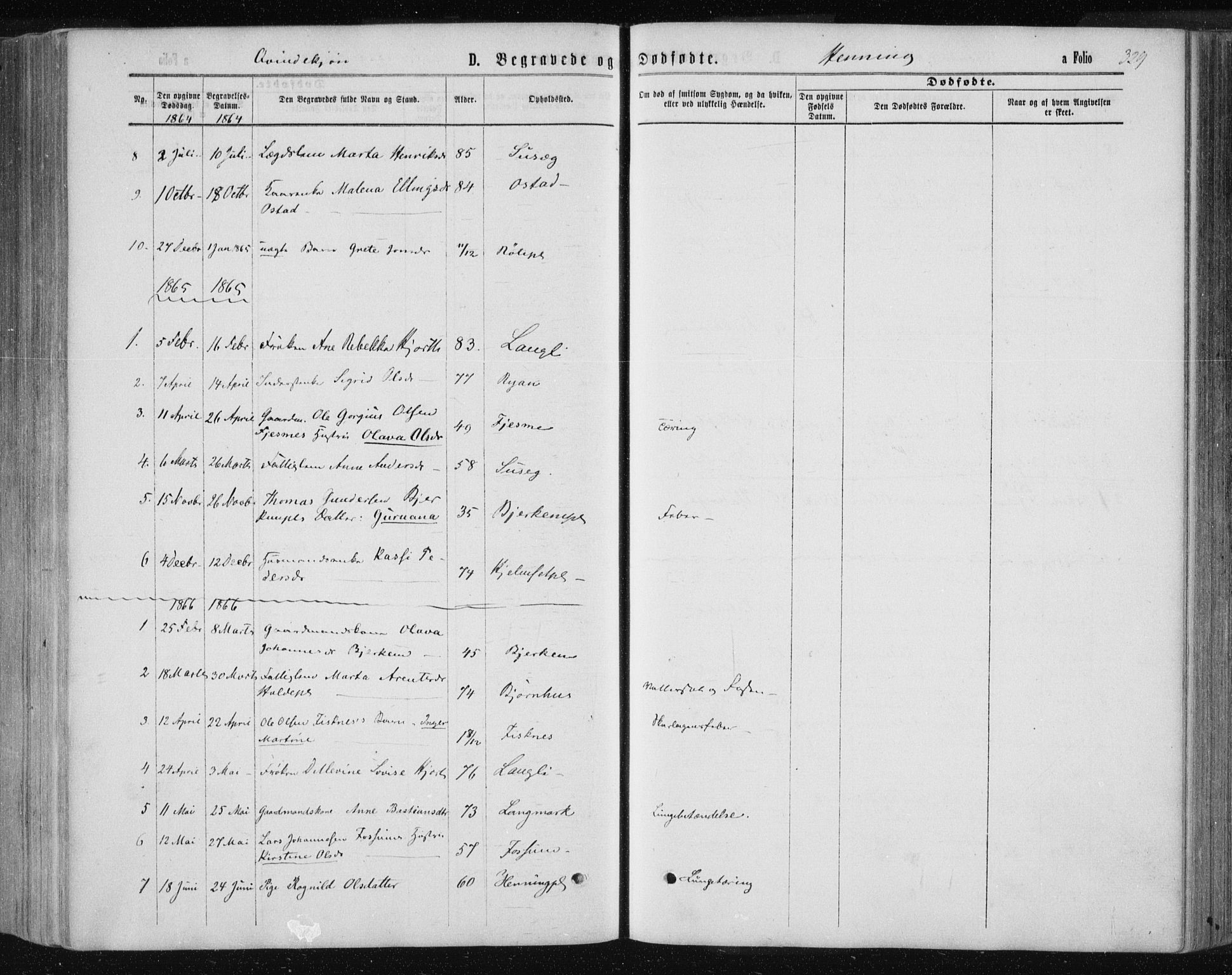 Ministerialprotokoller, klokkerbøker og fødselsregistre - Nord-Trøndelag, SAT/A-1458/735/L0345: Parish register (official) no. 735A08 /3, 1863-1872, p. 329