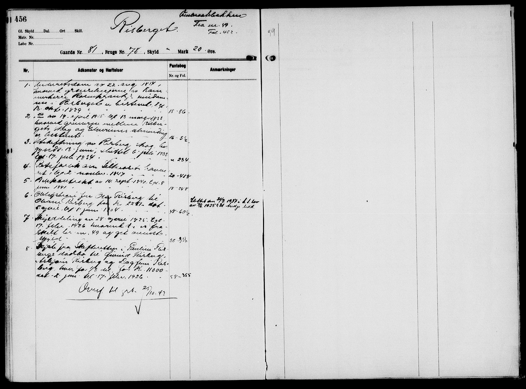 Solør tingrett, AV/SAH-TING-008/H/Ha/Hak/L0006: Mortgage register no. VI, 1900-1935, p. 456