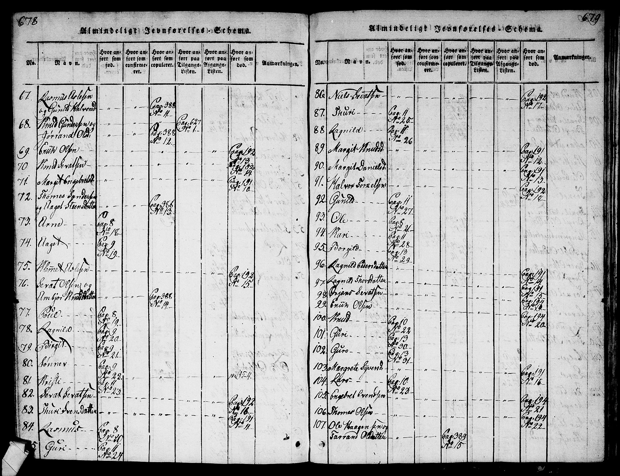 Ål kirkebøker, SAKO/A-249/G/Ga/L0001: Parish register (copy) no. 1, 1815-1829, p. 678-679