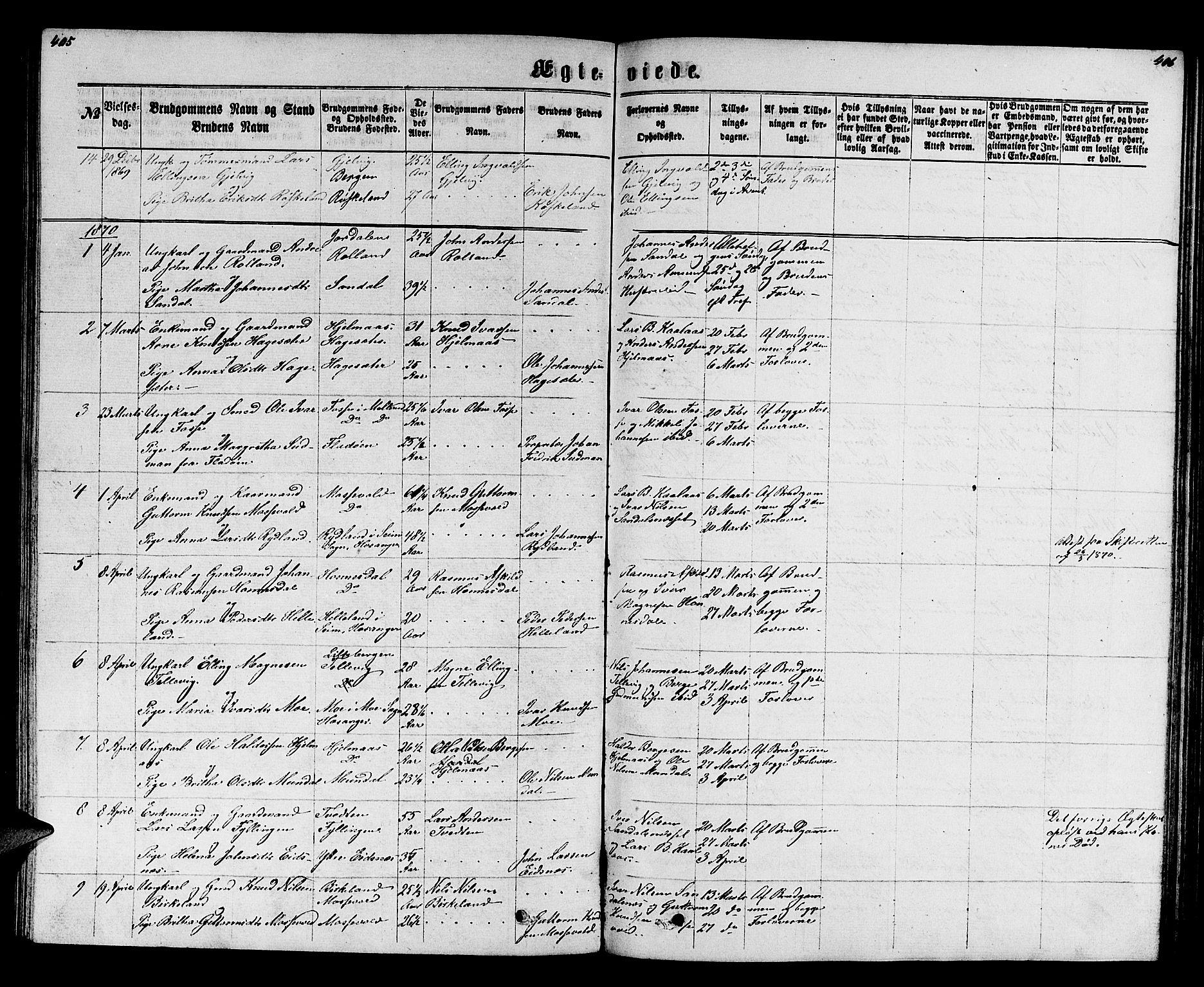 Hamre sokneprestembete, SAB/A-75501/H/Ha/Hab: Parish register (copy) no. B 2, 1863-1880, p. 405-406