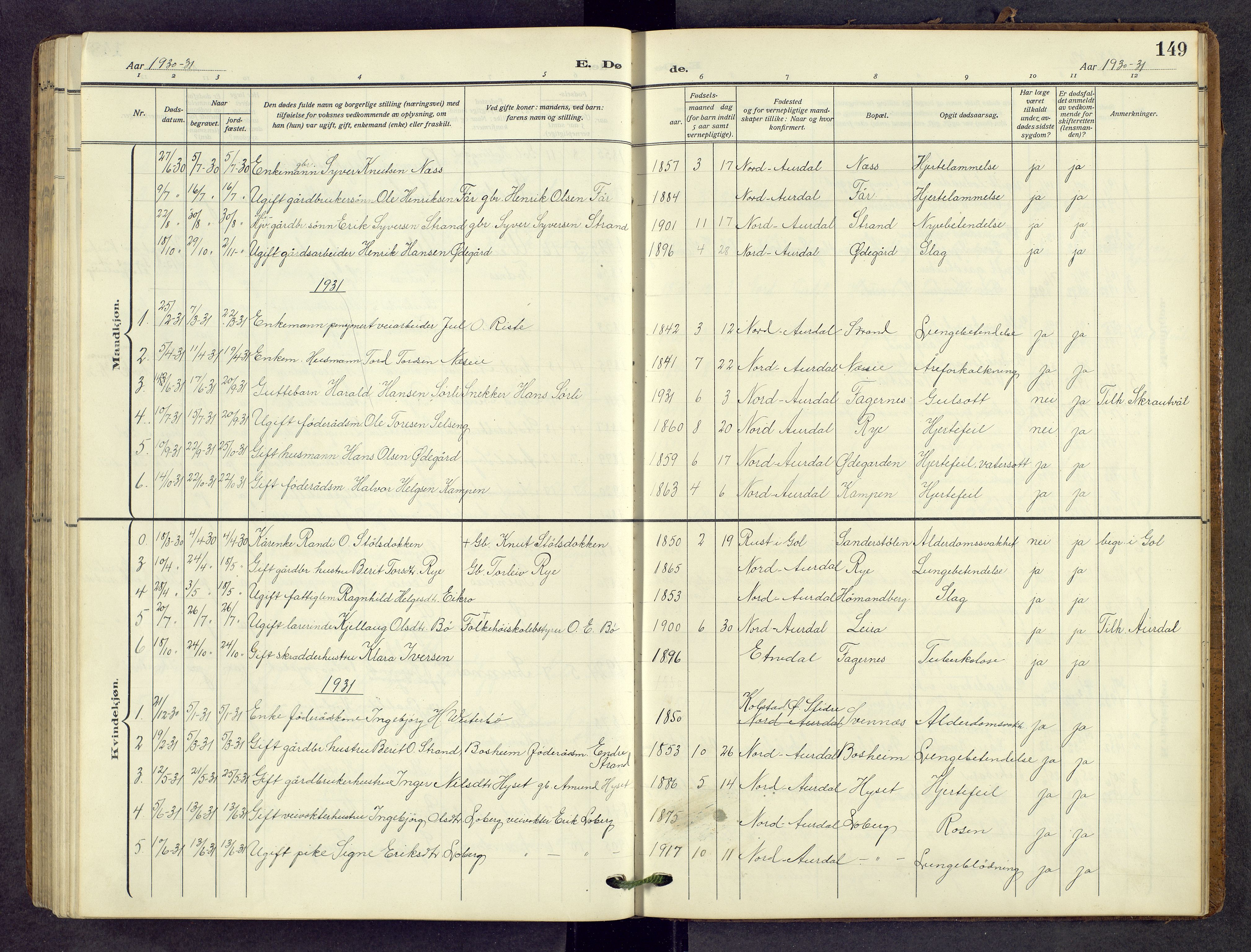 Nord-Aurdal prestekontor, SAH/PREST-132/H/Ha/Hab/L0013: Parish register (copy) no. 13, 1911-1948, p. 149