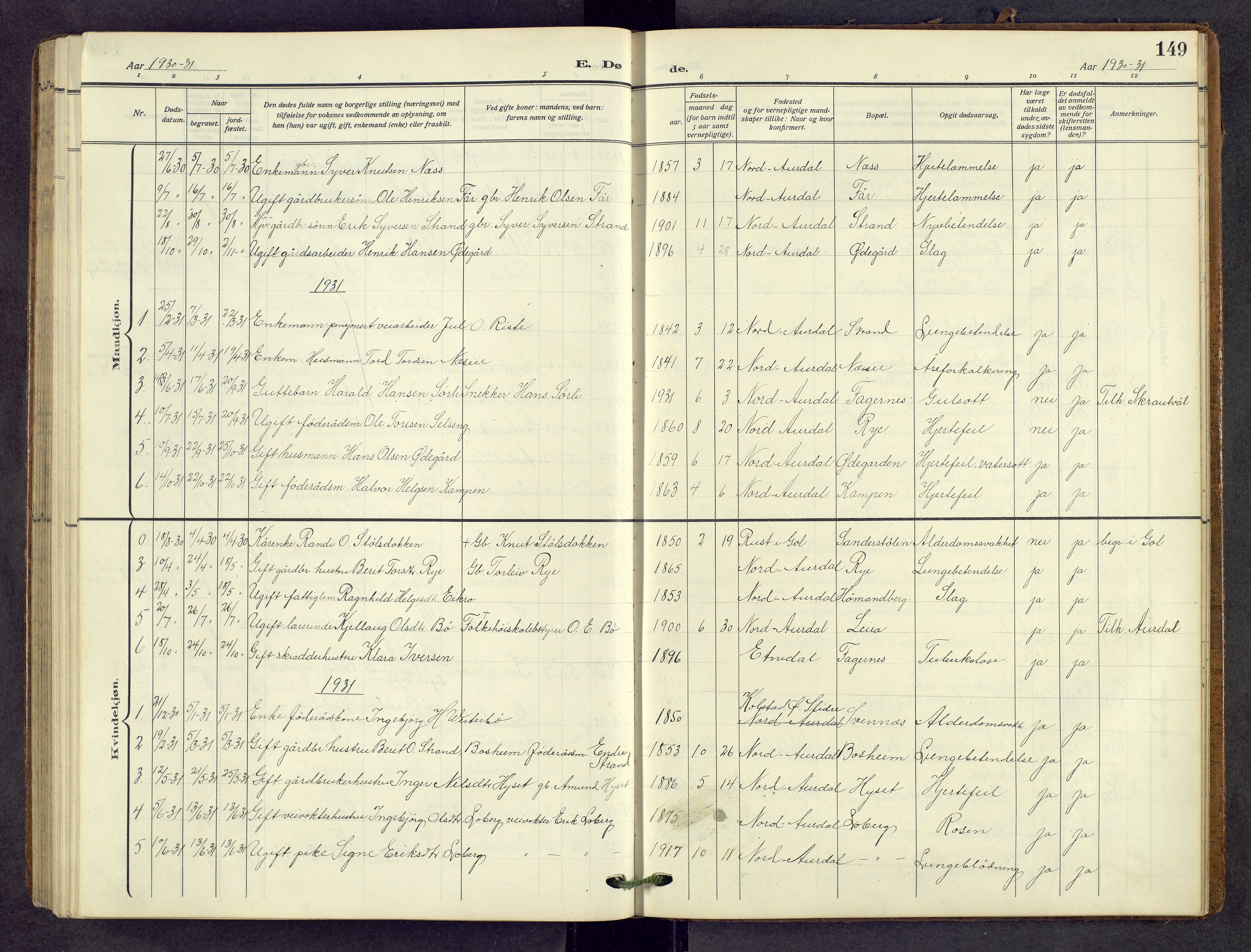 Nord-Aurdal prestekontor, AV/SAH-PREST-132/H/Ha/Hab/L0013: Parish register (copy) no. 13, 1911-1948, p. 149