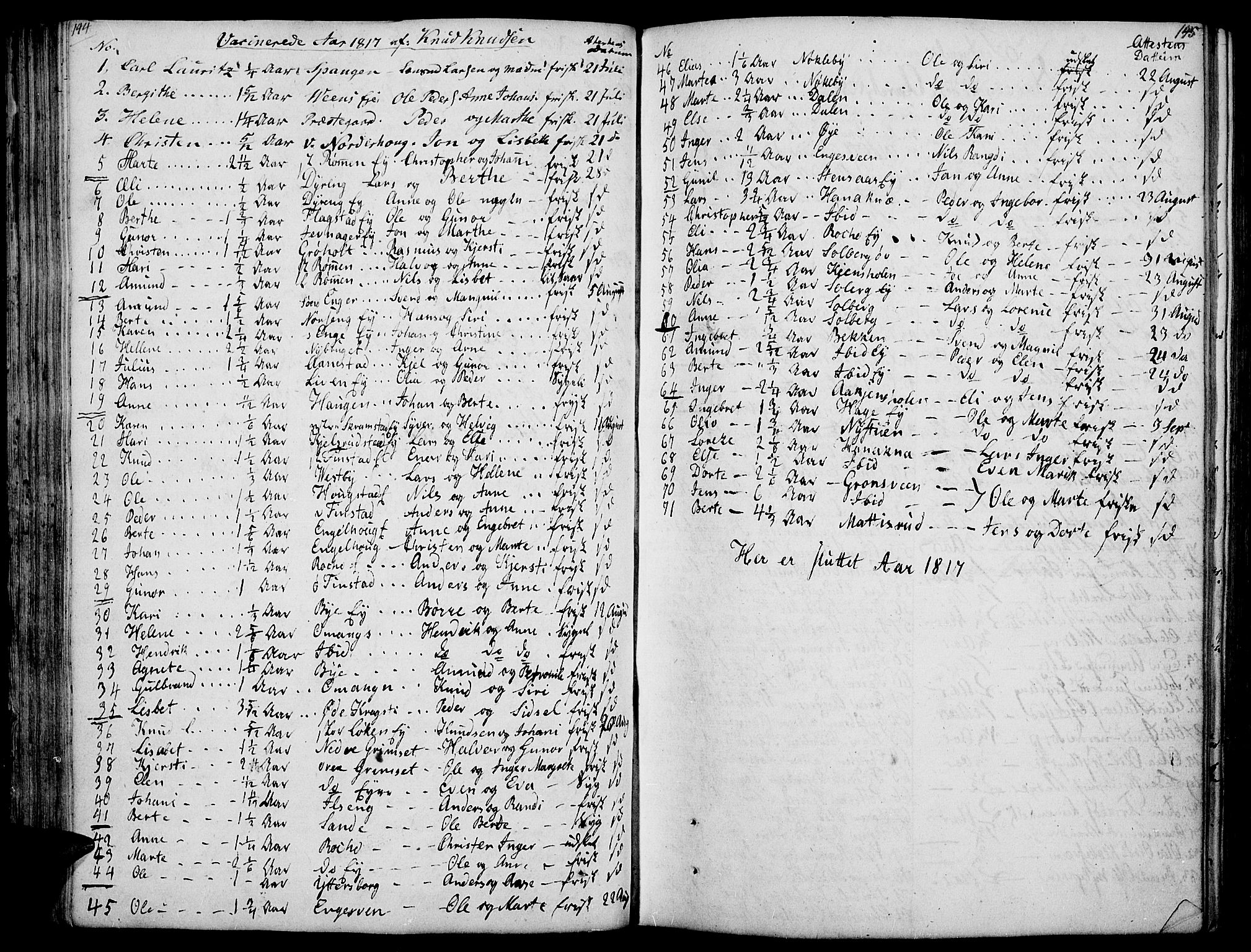 Løten prestekontor, SAH/PREST-022/K/Ka/L0004: Parish register (official) no. 4, 1801-1814, p. 144-145