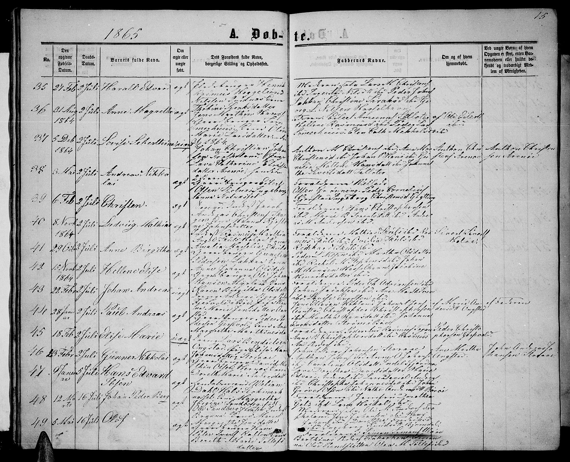 Ministerialprotokoller, klokkerbøker og fødselsregistre - Nordland, AV/SAT-A-1459/888/L1266: Parish register (copy) no. 888C04, 1864-1877, p. 15