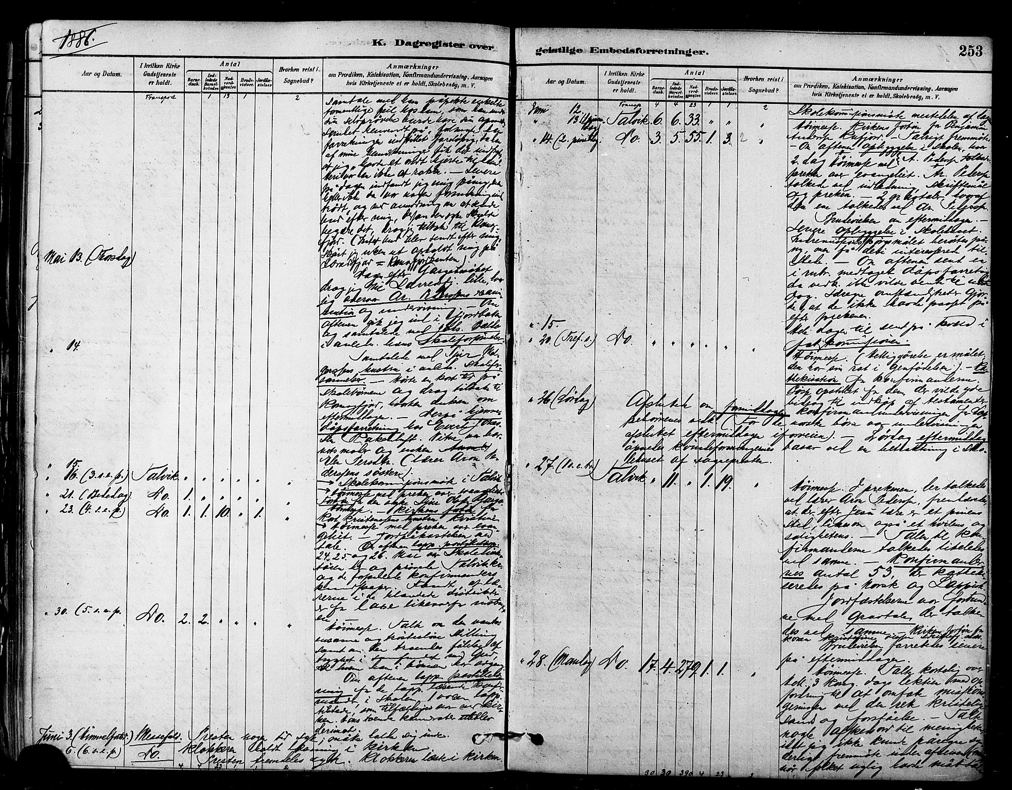 Talvik sokneprestkontor, SATØ/S-1337/H/Ha/L0012kirke: Parish register (official) no. 12, 1878-1886, p. 253