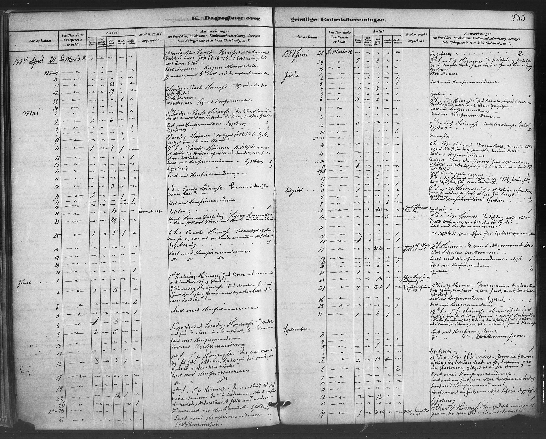 Mariakirken Sokneprestembete, AV/SAB-A-76901/H/Haa/L0007: Parish register (official) no. A 7, 1878-1893, p. 255